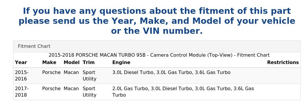 2015-2018 PORSCHE MACAN TURBO 95B - Camera Control Module (Top-View)