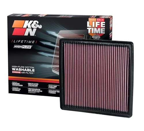 High-Flow Original Lifetime Engine Air Lifetime/Washable - Oiled Cotton