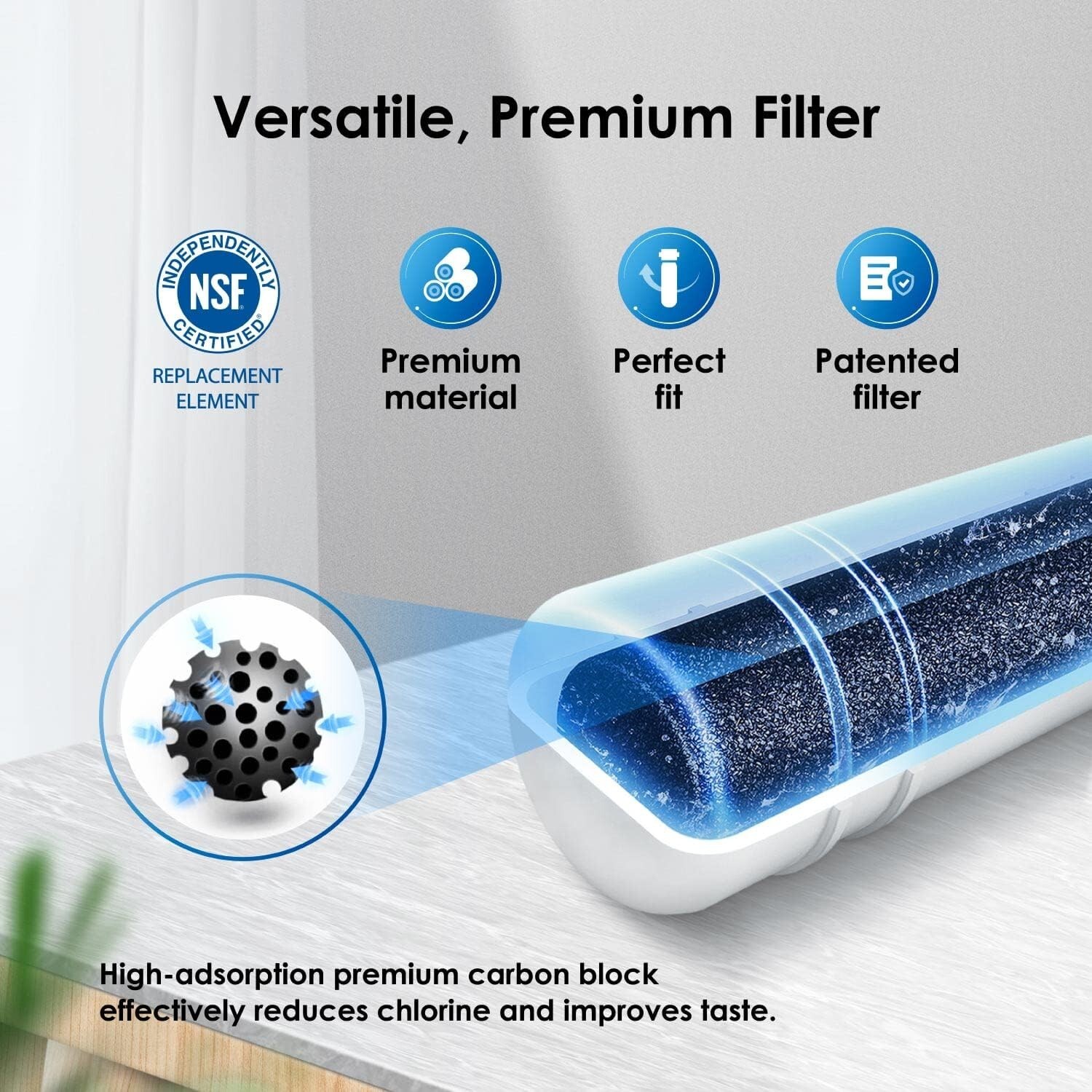 Waterdrop Plus WDP-GSWF Filter – GE GSWF Replacement, NSF 401/53, 2-Pack