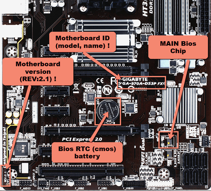 Bios chip for Gigabyte GA-970A-DS3P FX REV.:2.1 (!) Motherboard, pre-programmed