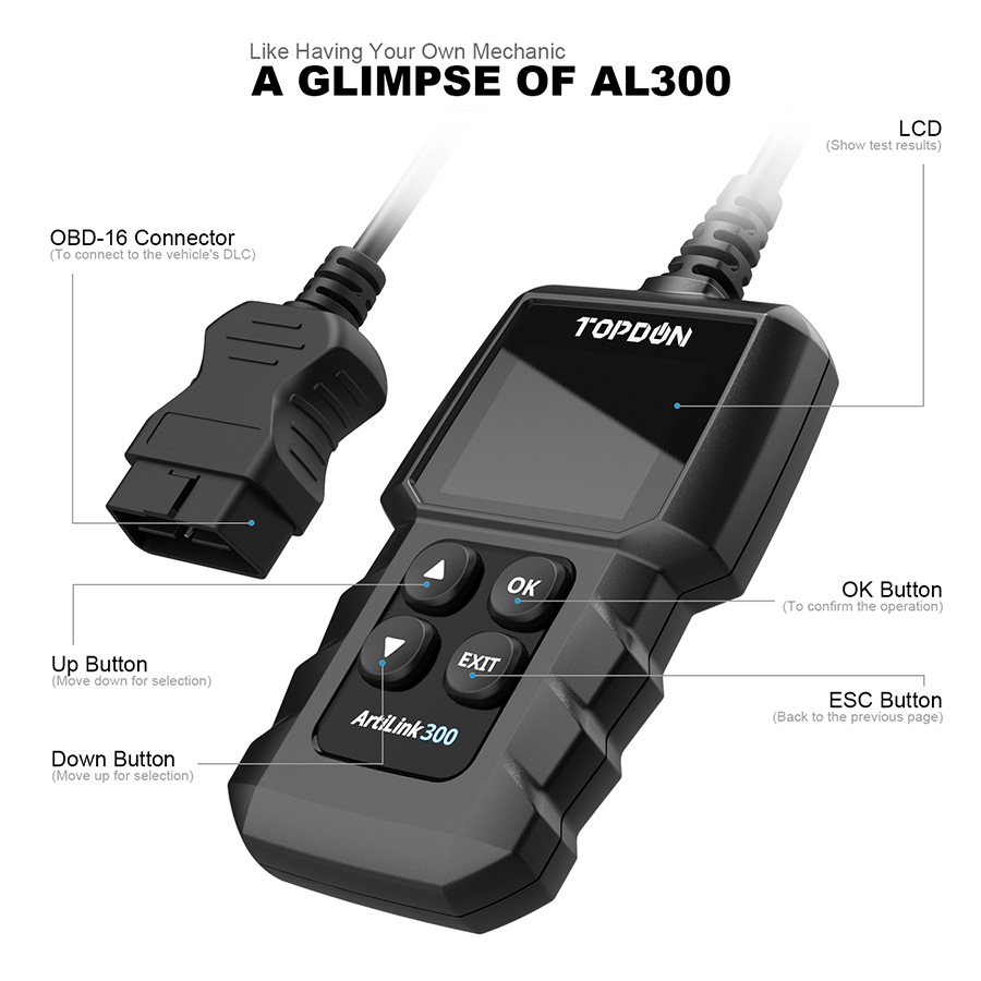 New TOPDON AL300 OBD2 Code Reader Scanner Car Smog Check Engine Fault Diagnostic