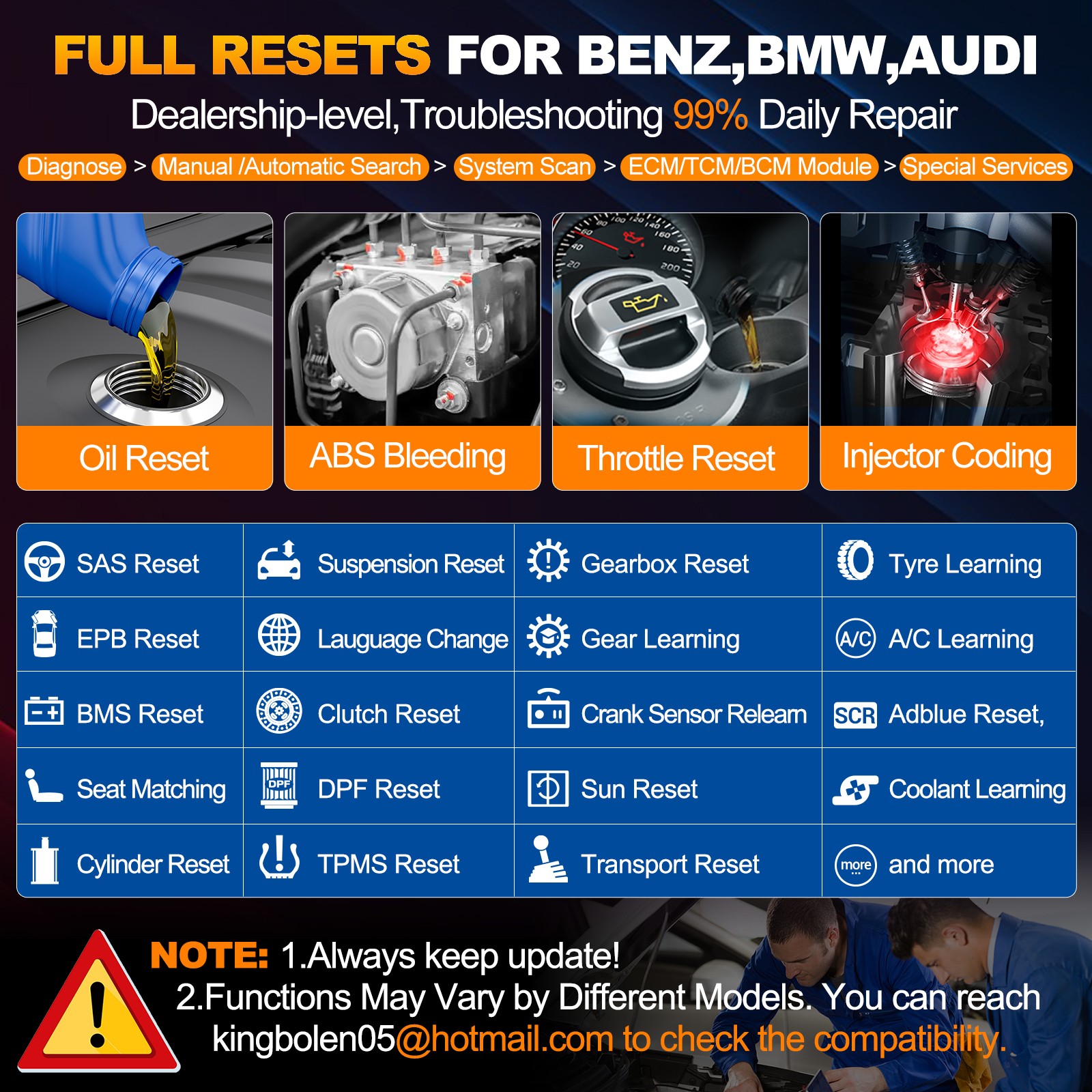 2026 LAUNCH X431 Creader Elite 2.0 BBA for BMW Benz Audi Bidirectional Scan Tool