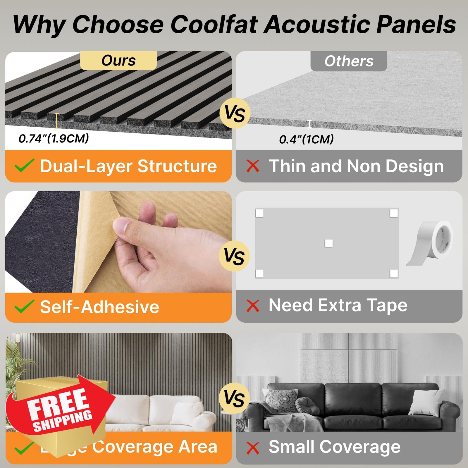 Coolfat 2pk Grey Wood Acoustic Wall Panels 47"x23.6" Soundproof