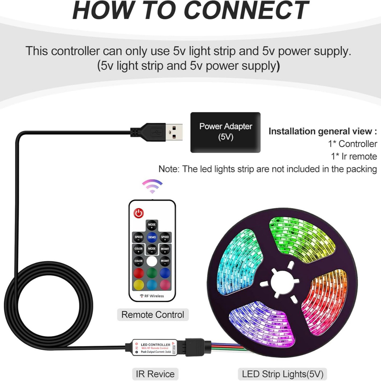 DC 5V USB Led Light Strip RGB Controller 17 Key RF Remote Control Set