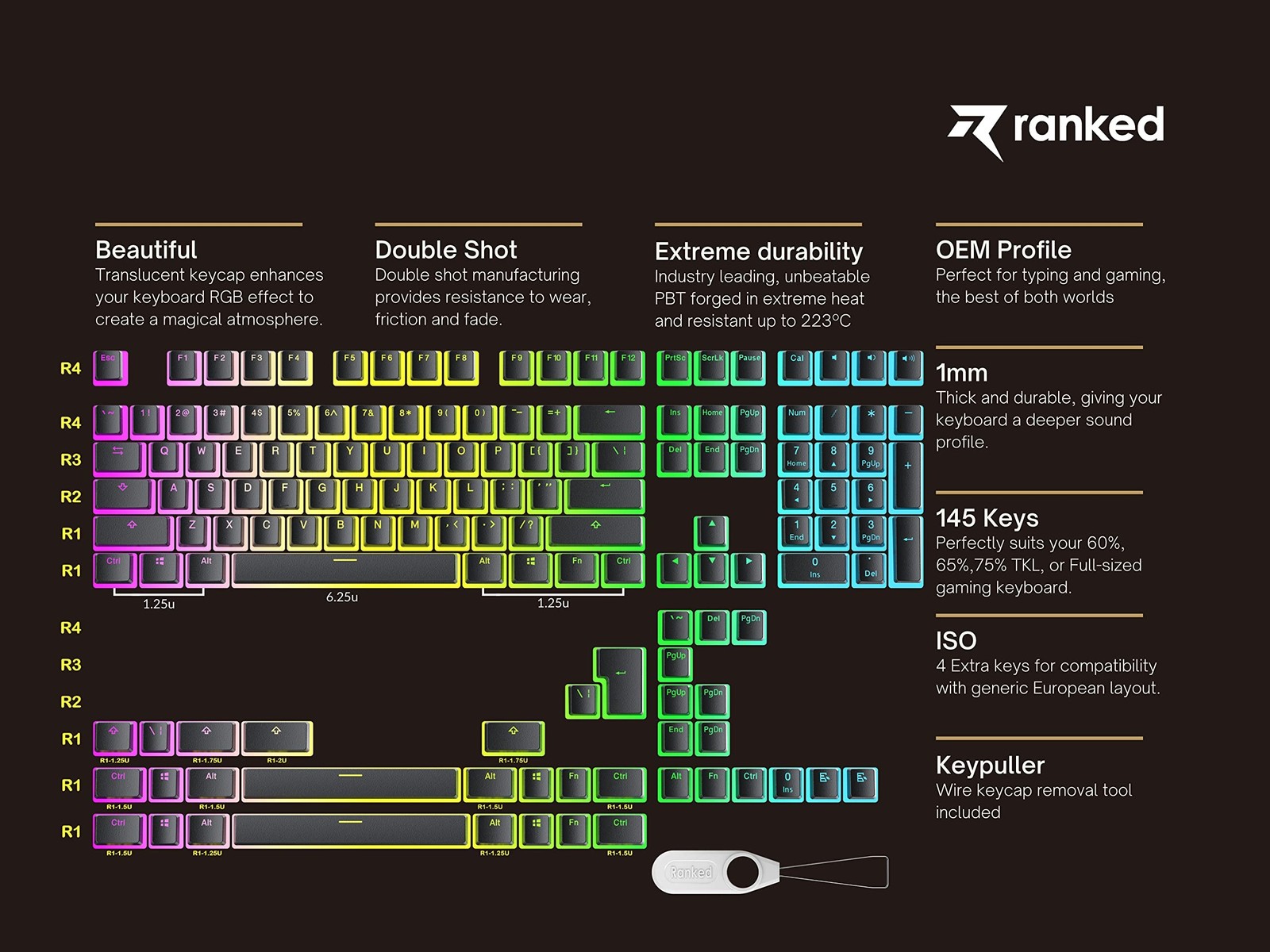 Ranked Pudding v2 PBT Keycaps | 145 Double Shot Translucent ANSI US & ISO Lay...
