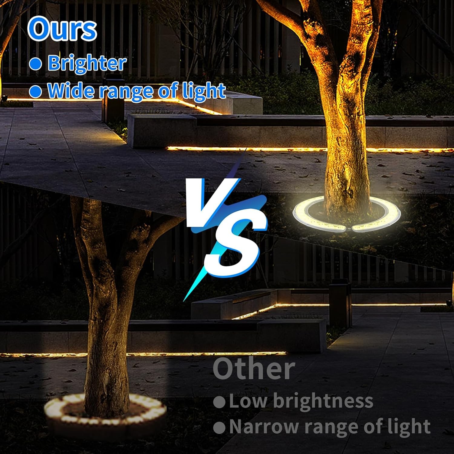 Solar Landscape Spotlights 32 LED for Trees 12W