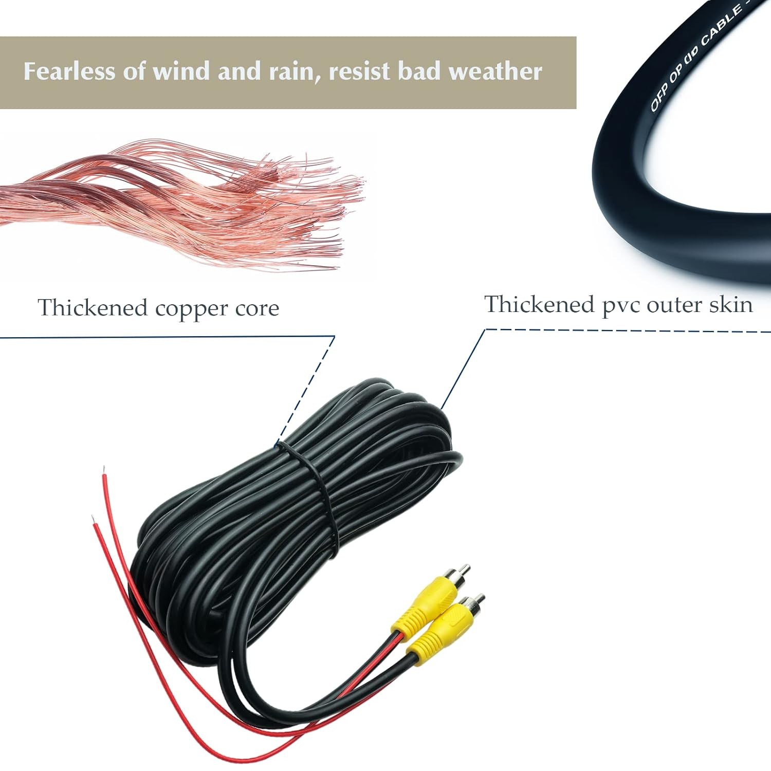 Upgraded Version Thickened 20FT Backup Camera RCA Video Cable,RCA New-20FT