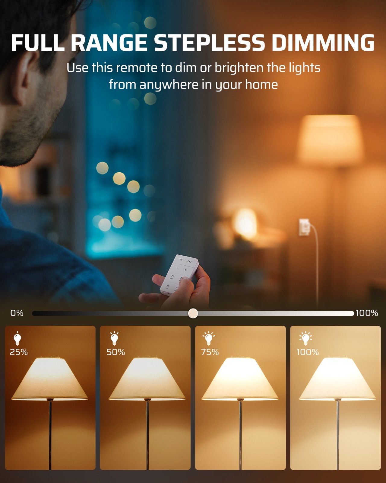 DEWENWILS Wireless Dimmer Plug Remote Control 100FT Range for Dimmable LED Lamps