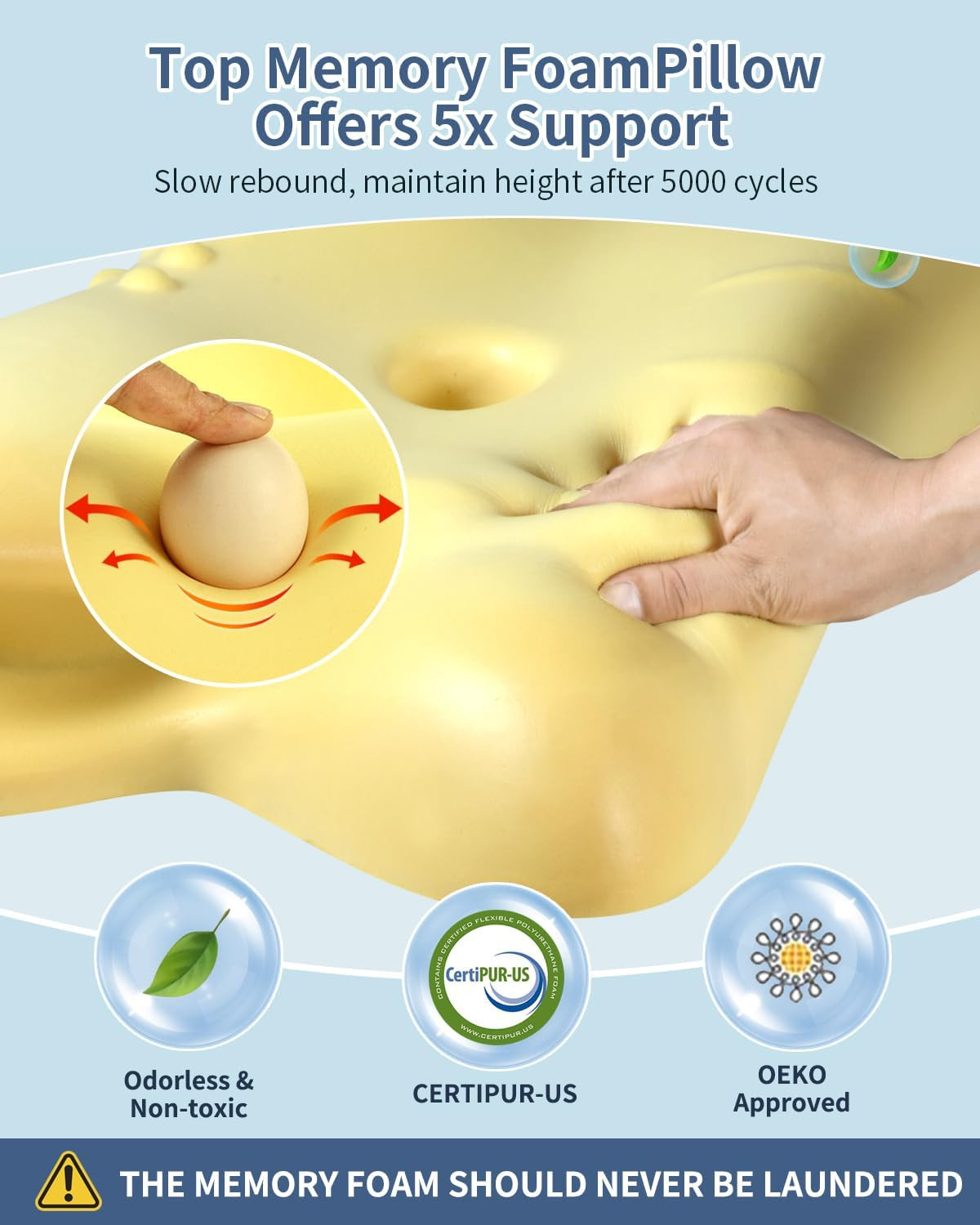Cervical Neck Pillow for Pain Relief - Ergonomic Side Sleeper Pillow for Neck Su