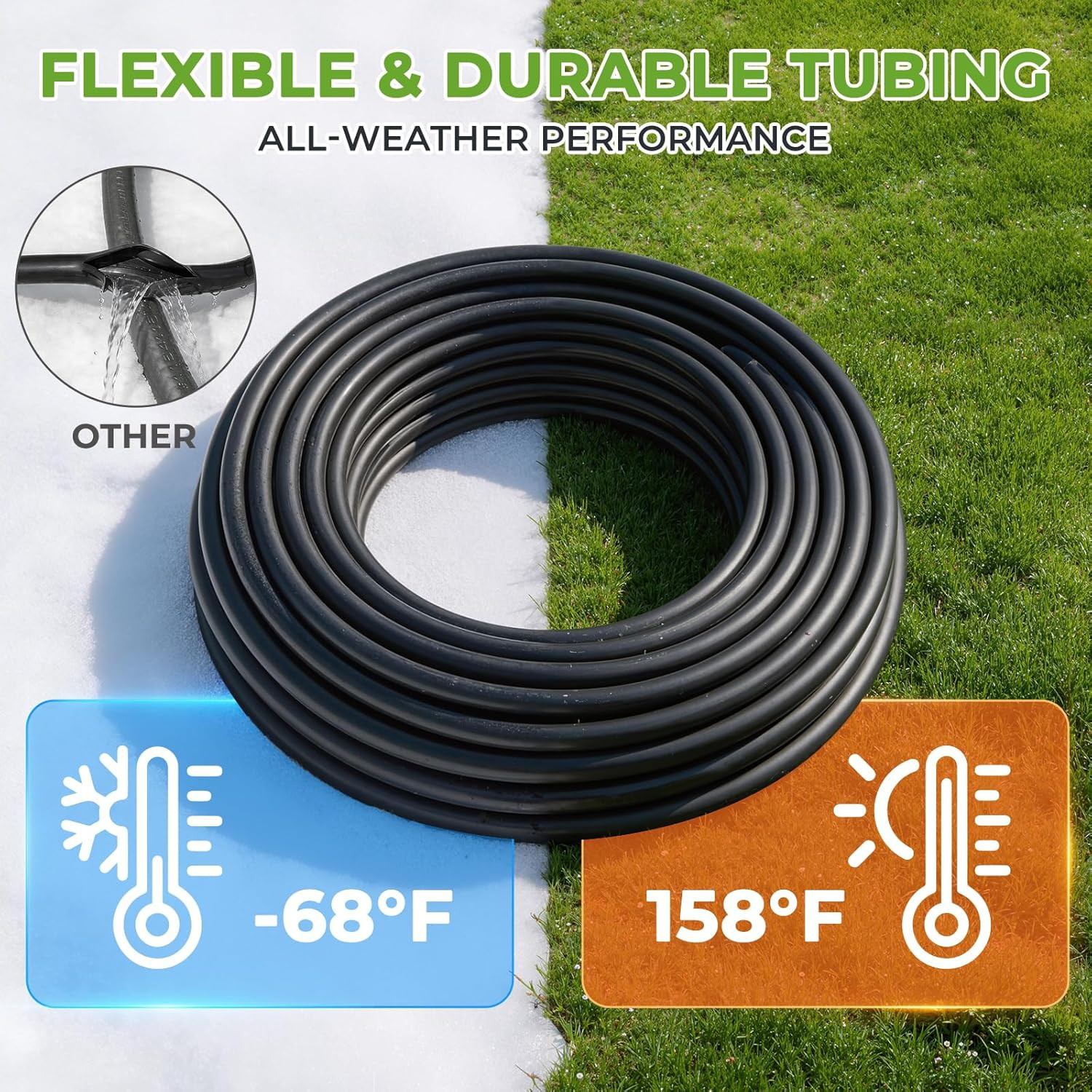 200FT Drip Irrigation System Kit, Quick-Connect Garden Watering System with 33FT
