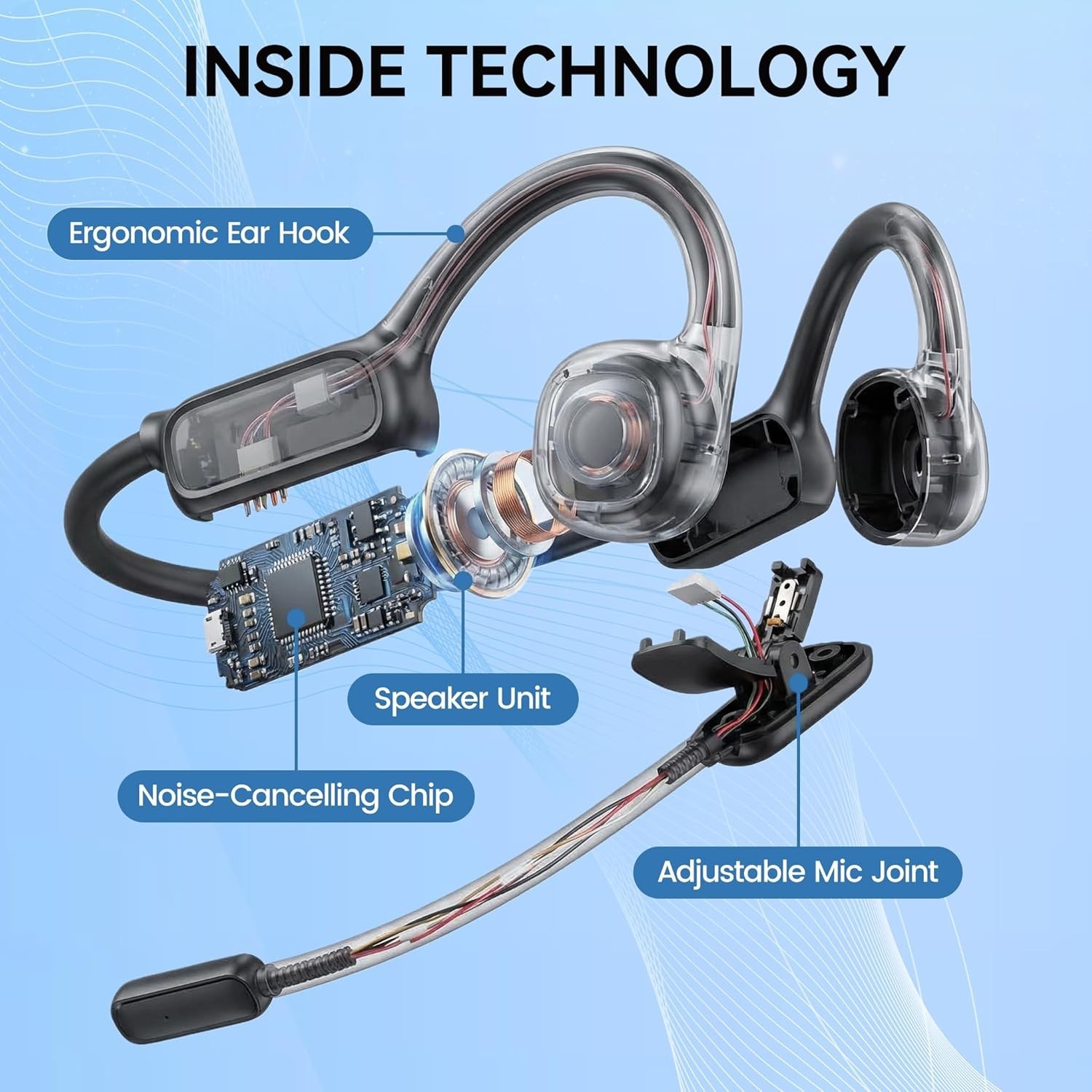 Noise Cancelling Wireless Headset - 5.4 Bluetooth, 20H Talk Time, Ideal for Work