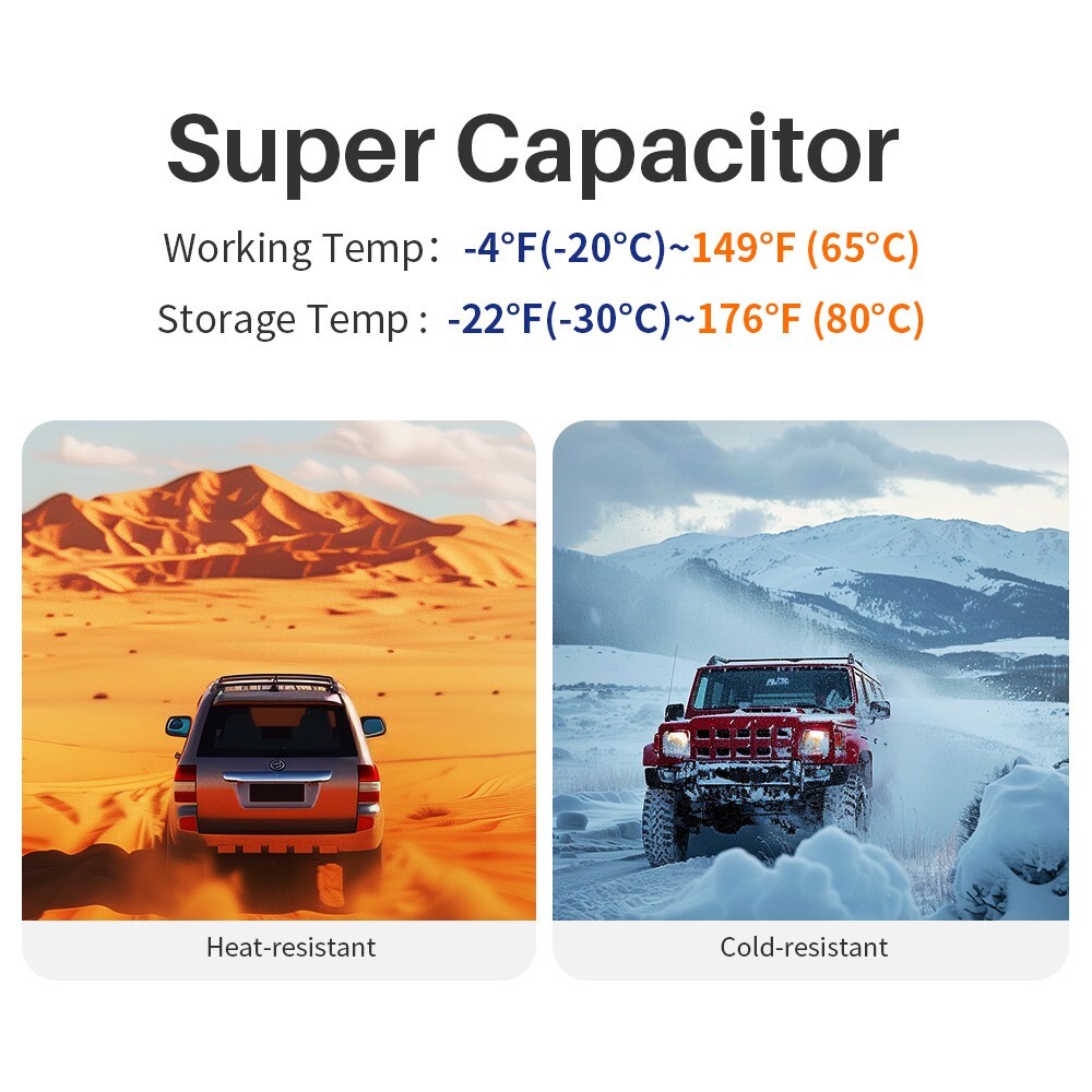 Tiny Dash Cam, 2K Transparent Screen Voice Control, Night Vision 24H Park Mode