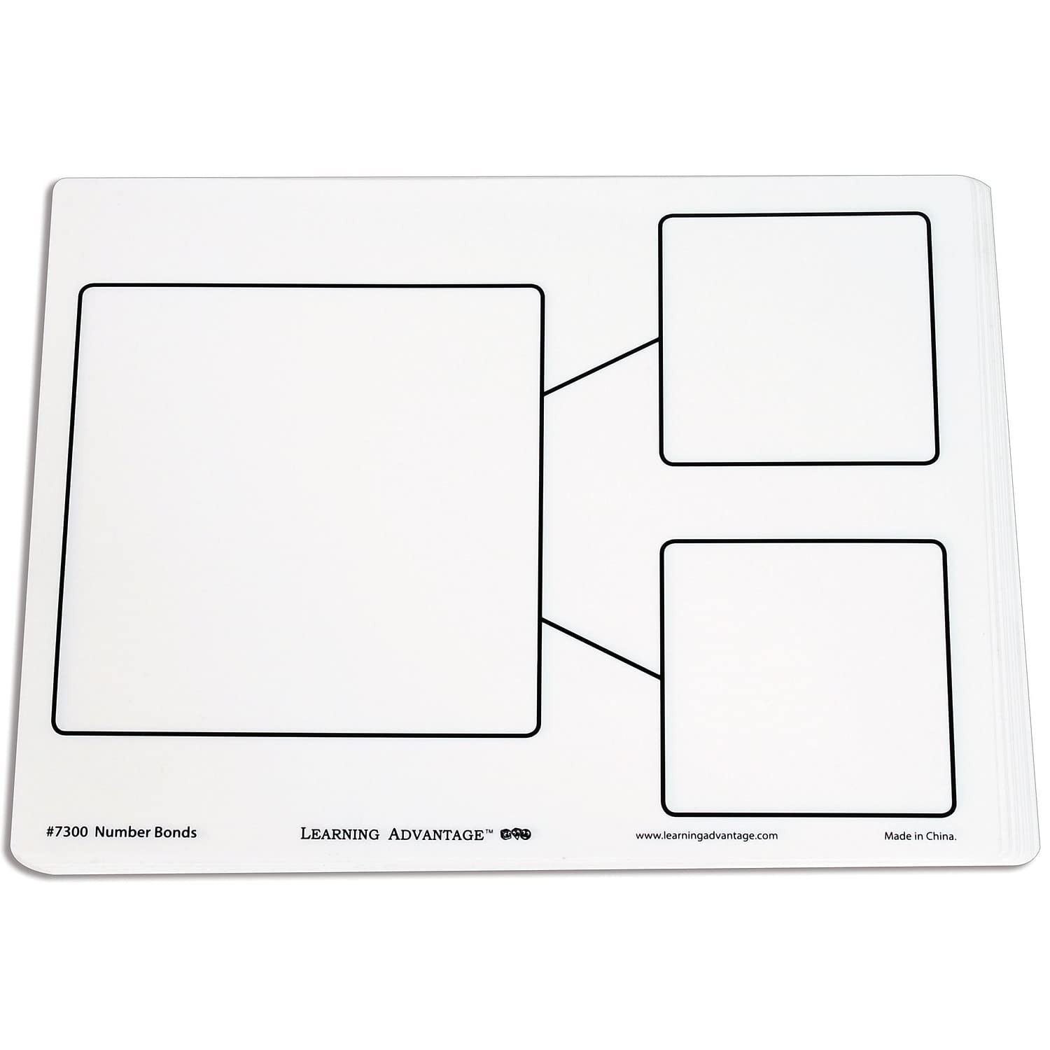 LEARNING ADVANTAGE - 7300 Learning Advantage Number Bond Dry Erase Boards, Se...