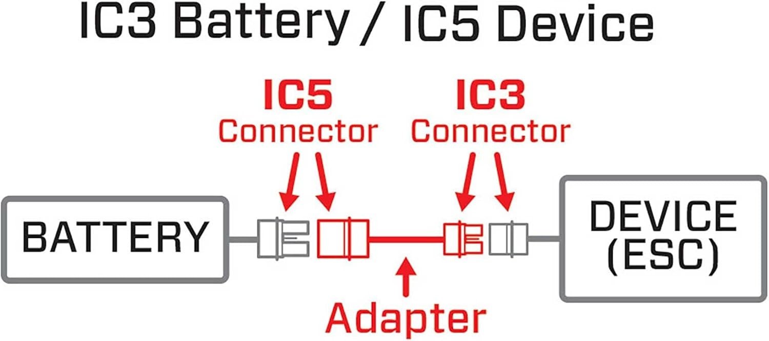 High-Performance Spektrum Adapter: Effortless IC3 to IC5 Connection - SPMXCA507