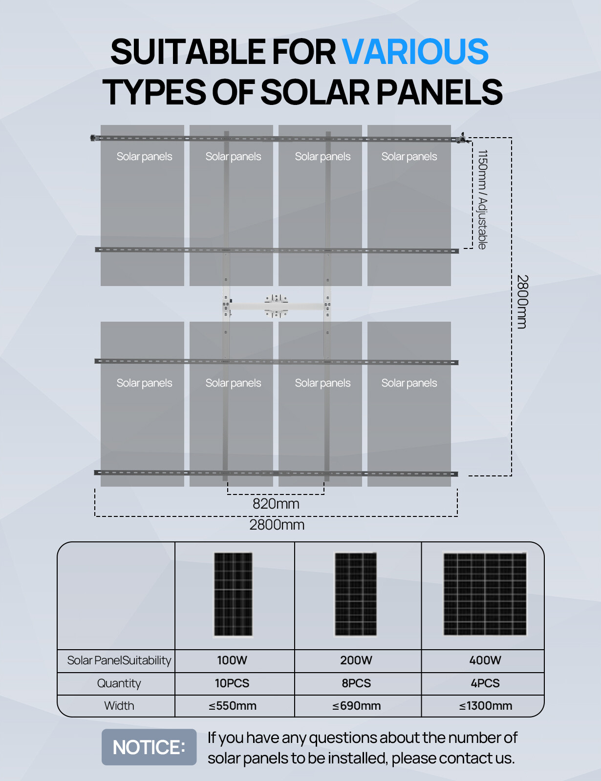 ECO-WORTHY Solar Panel Dual Axis Tracking System Tracker Controller For 10PCS