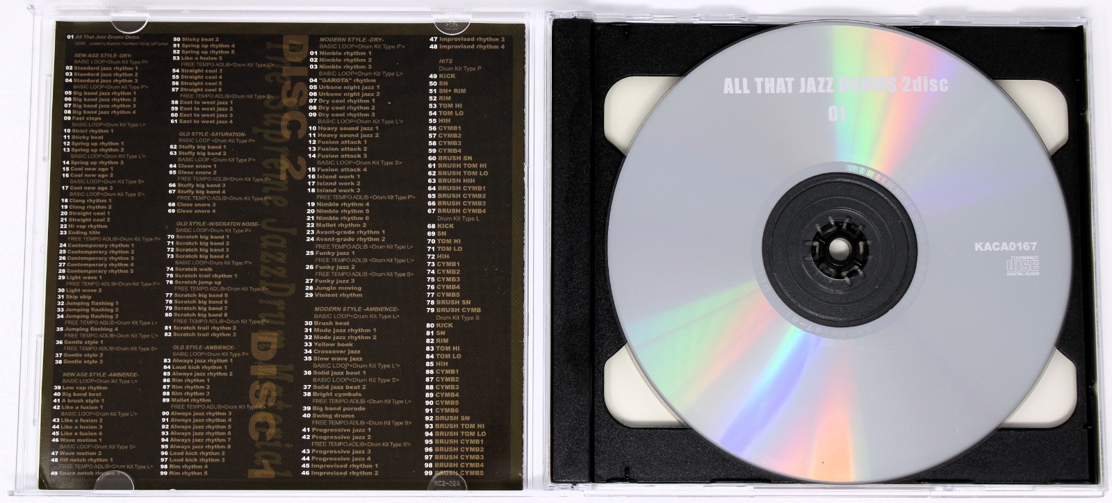 Kaeru Cafe White Loop 7 All That Jazz Drums Sample/Sound Library/Sampling CD