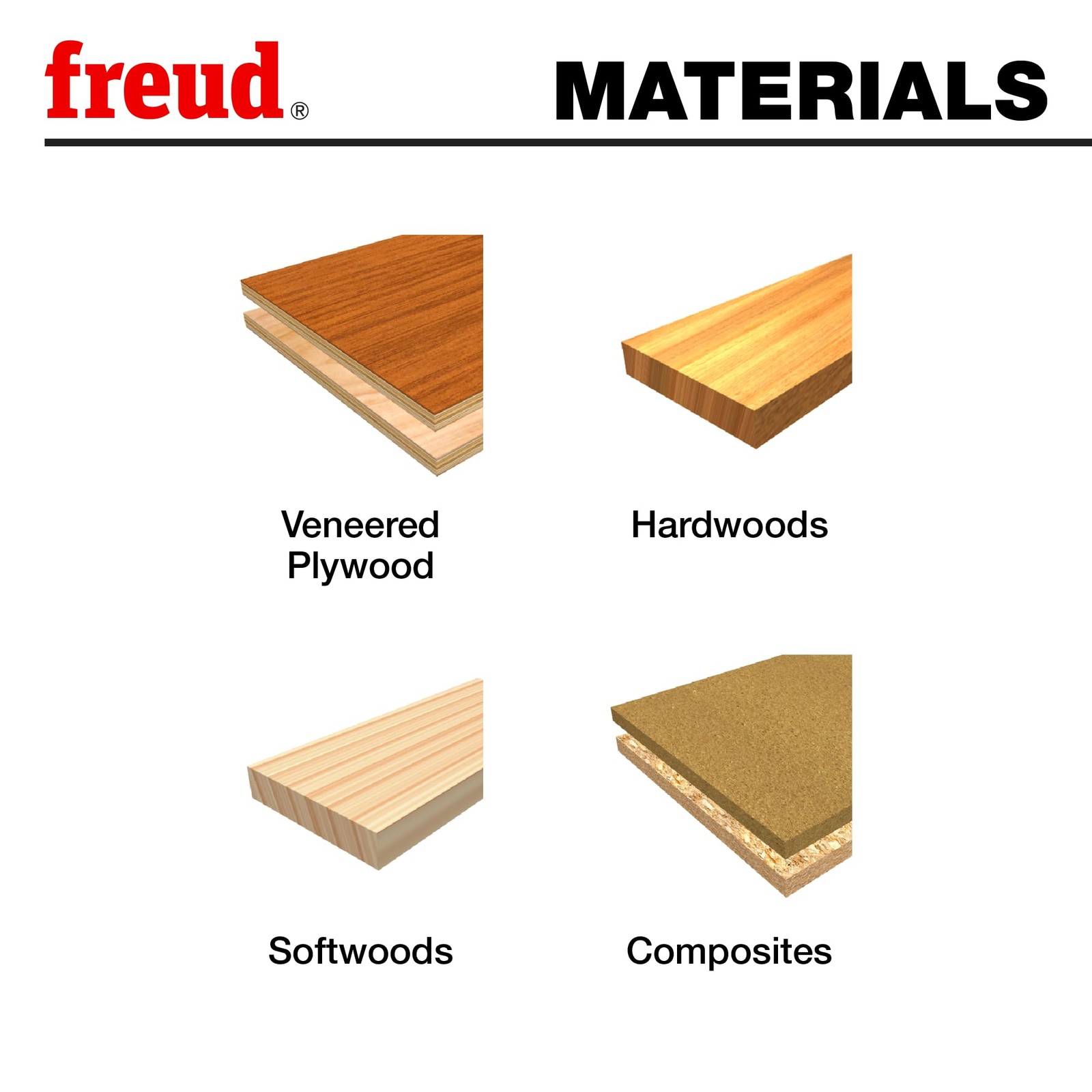 Freud 38-362 Classical Cove Bead Bit 1-1/2" Diameter 1/2" Shank Router Bit