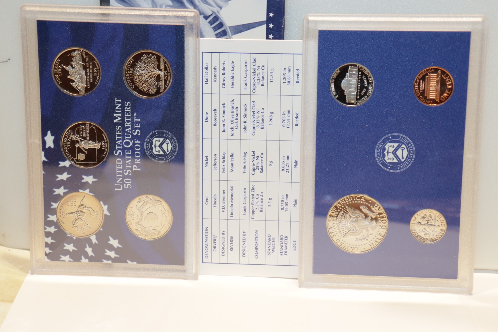 1999 Clad Proof Set U.S. Mint Original Government Packaging