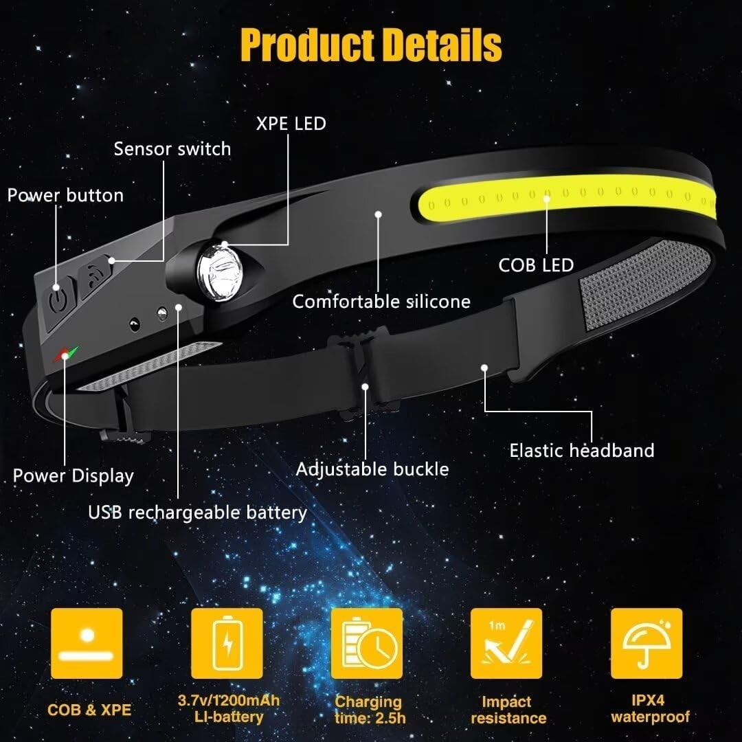 LED Headlamp with Motion Sensor - Camping Accessories 2 Pack