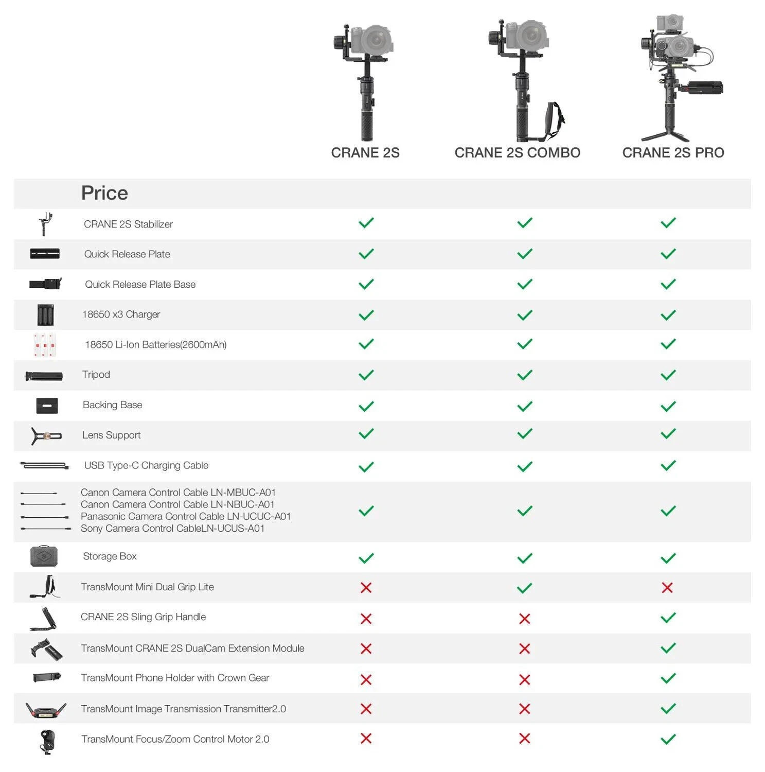 ZHIYUN CRANE 2S 3Axis Handheld Gimbal Stabilizer DSLR Mirrorless Camera