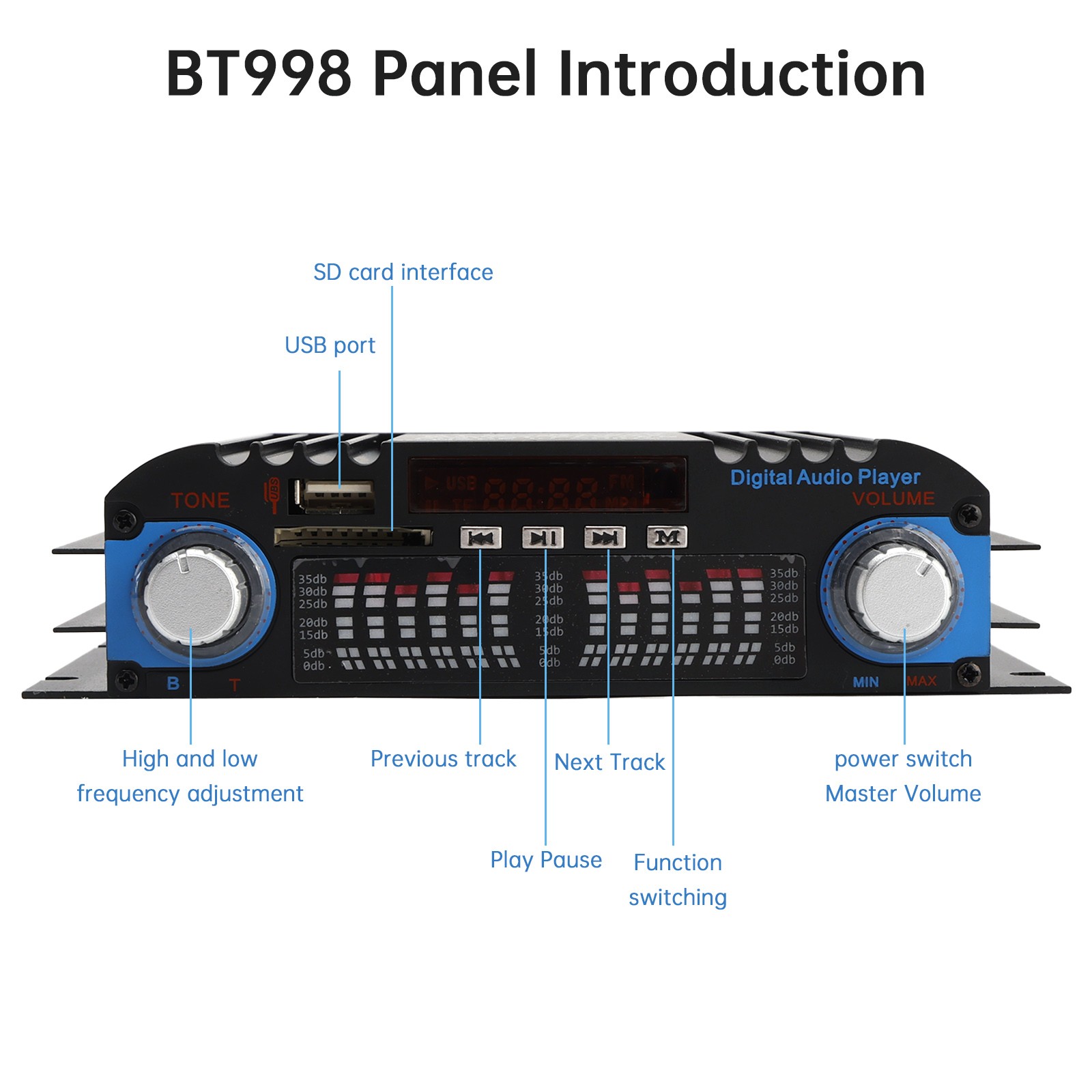 3 in 1 720W 4CH Sm Amplifier 12V 220V Hifi Audio Bluetooth USB SD FM Radio