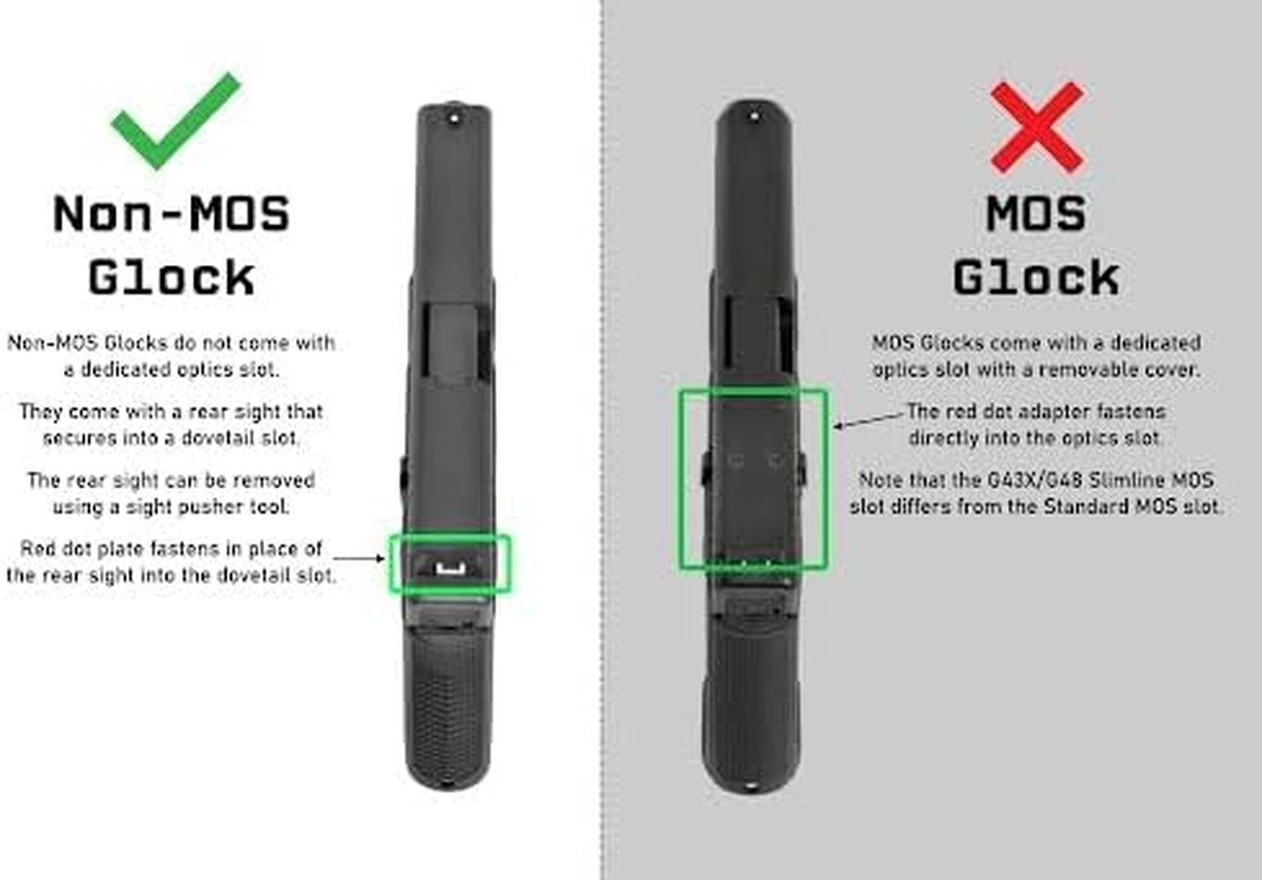 Dovetail Red Dot Mounting Plate for Glock Pistols | for Non-Mos Version Glocks |