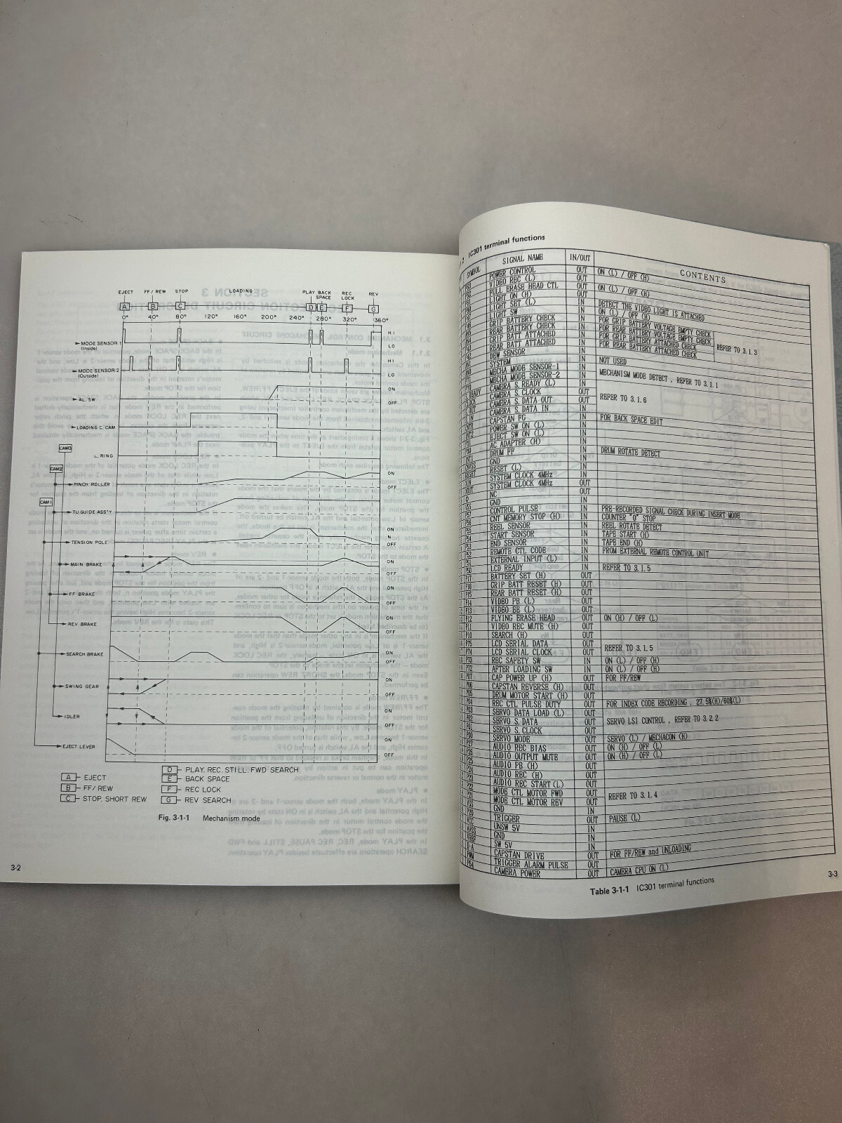JVC GF-700 Original Technical Guide Free Shipping