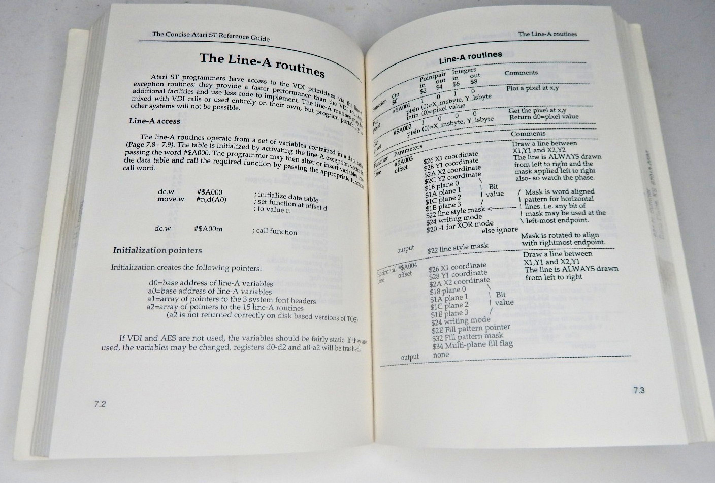 The Concise Ataru ST 6800 Programmer's Reference Guide GLENTOP PEEL