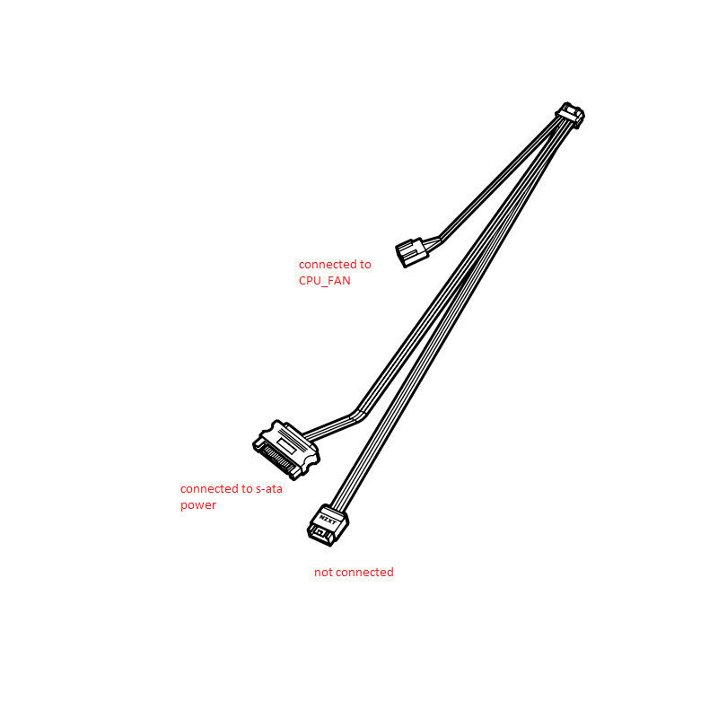 For NZXT Kraken X63 Breakout Cable Set