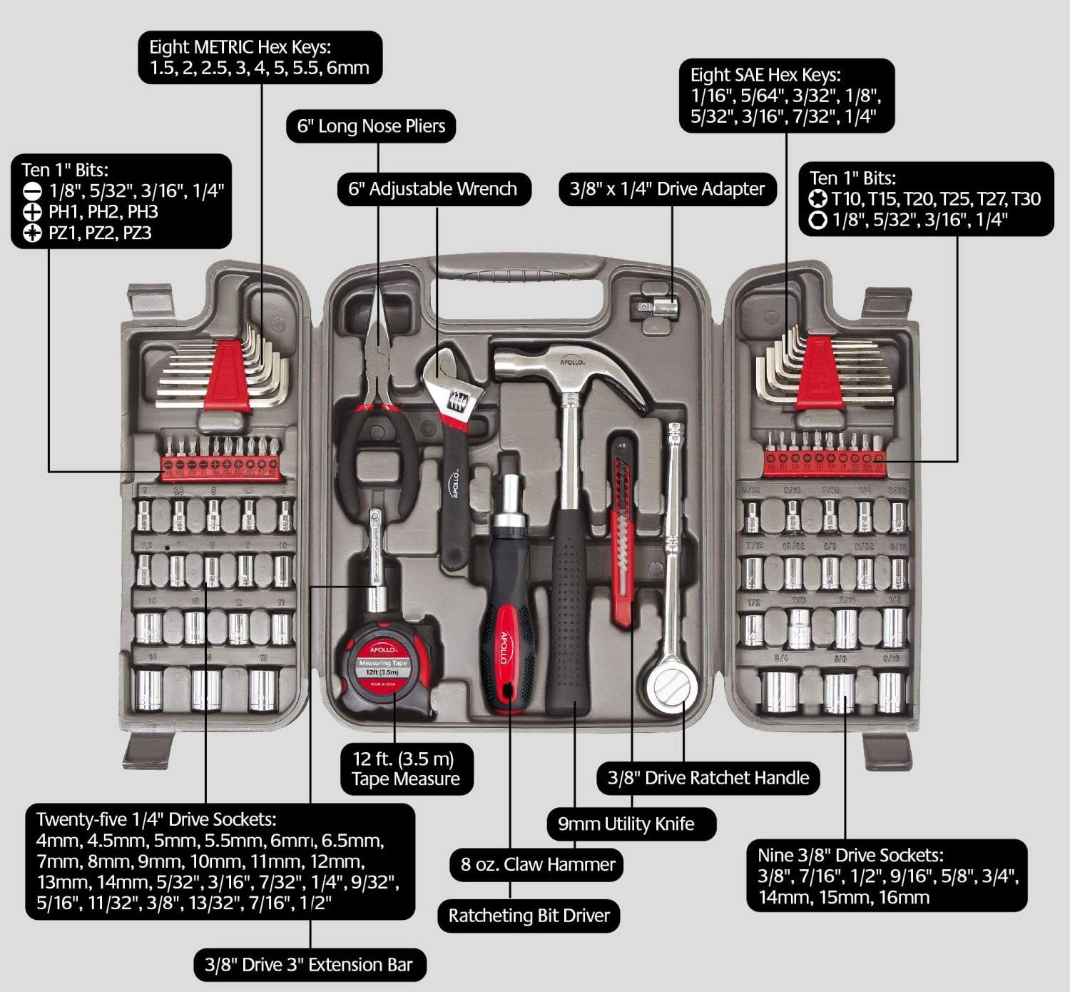Apollo Tools 79 Piece Multi-Purpose SAE and Metric Tool Set 79-Piece, Gray