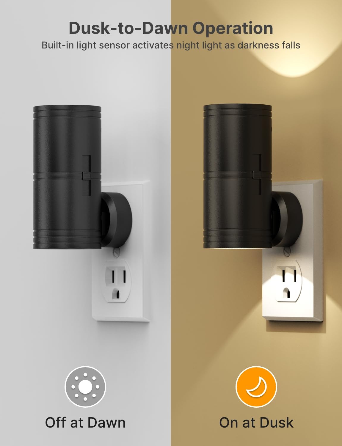 Likelgn Night Light Plug into Wall, 2 Pack Dimmable LED Nightlight with Dusk ...