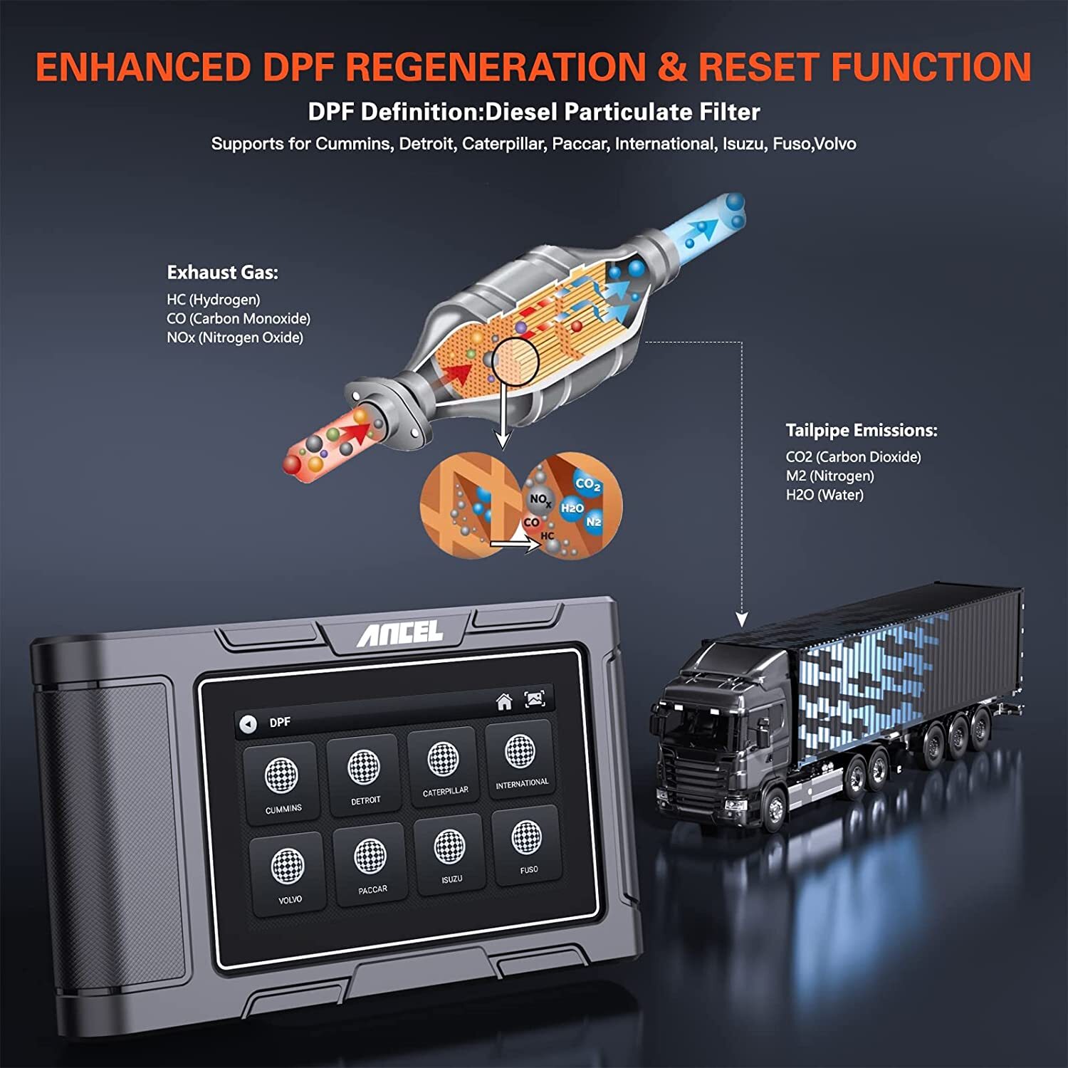 Diesel Heavy Duty Truck Scanner Diagnostic DPF Regen for Cummins Detroit Paccar