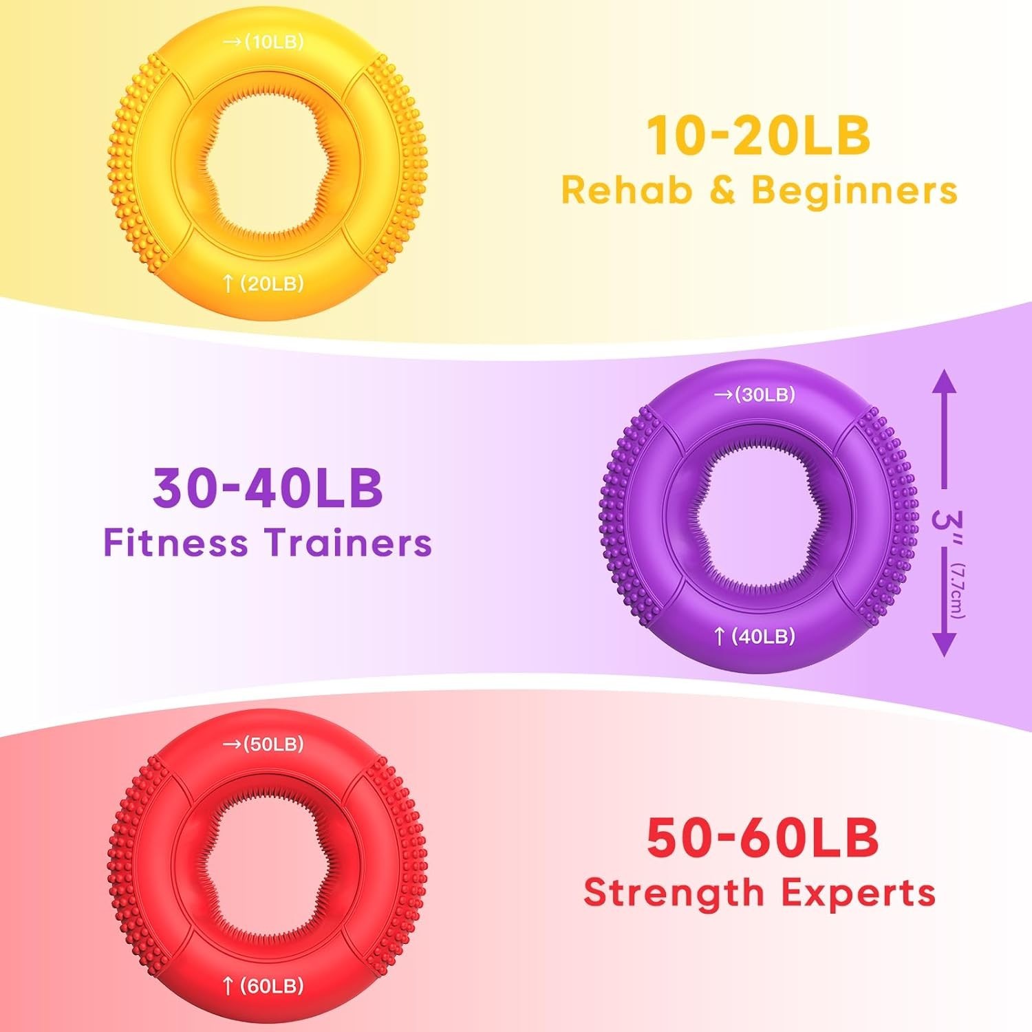 6-Piece Grip Strength Trainer & Stress Balls Set for Recovery & Hand Therapy