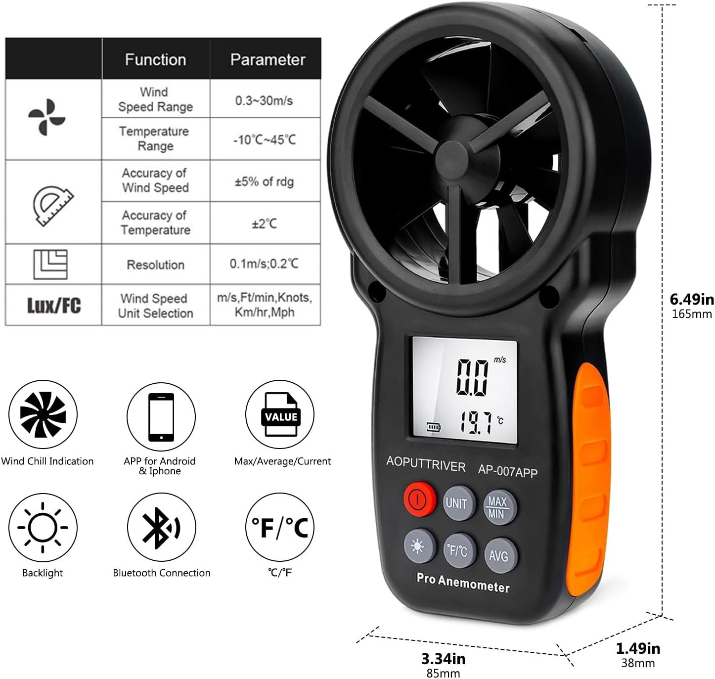 BTMETER Digital Handheld Wind Speed Meter for Wind Chill, Air Velocity Bluetooth