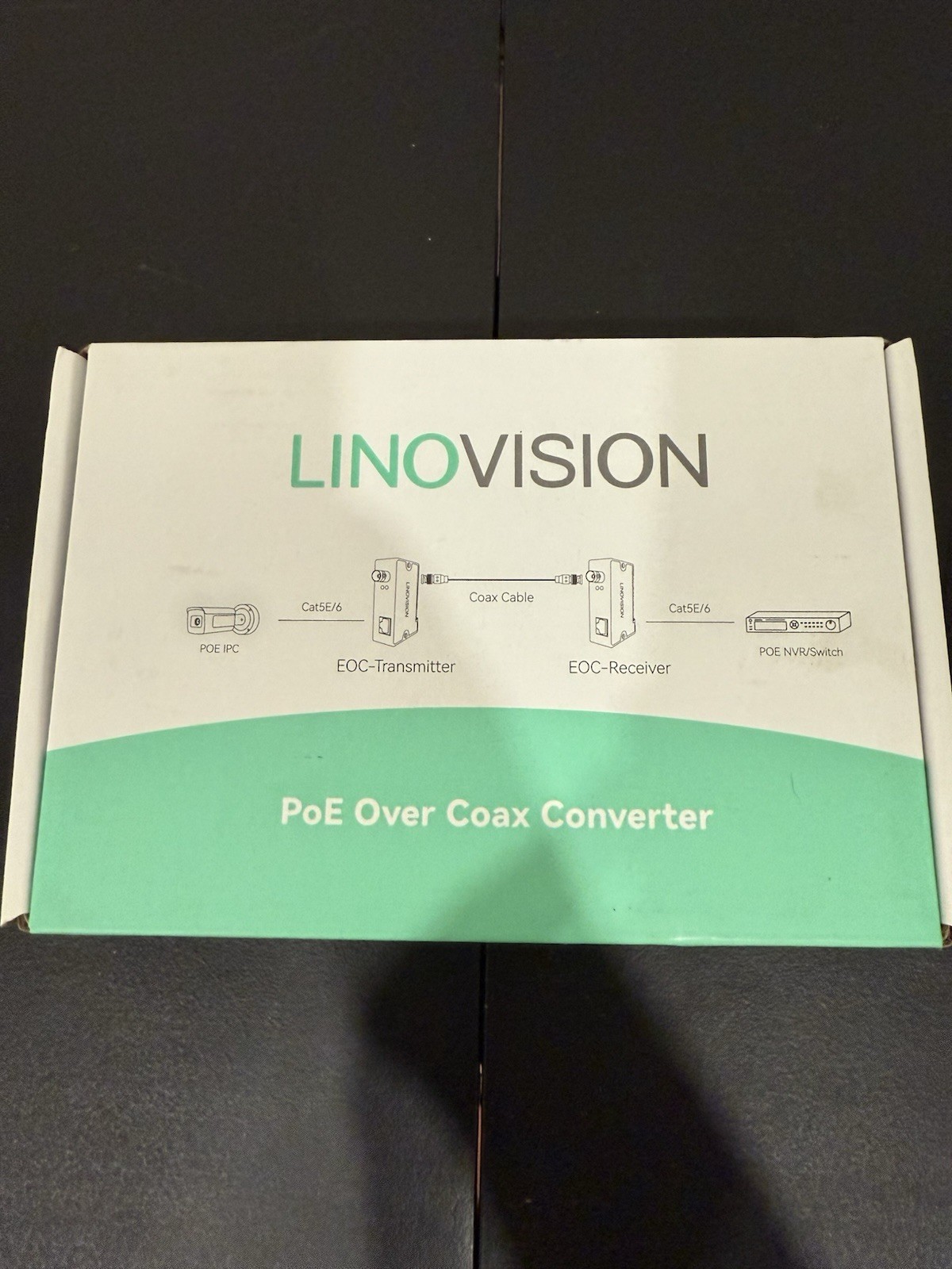 LINOVISION PoE Over Coax EOC Converter Max 3000ft Power and Data Transmission