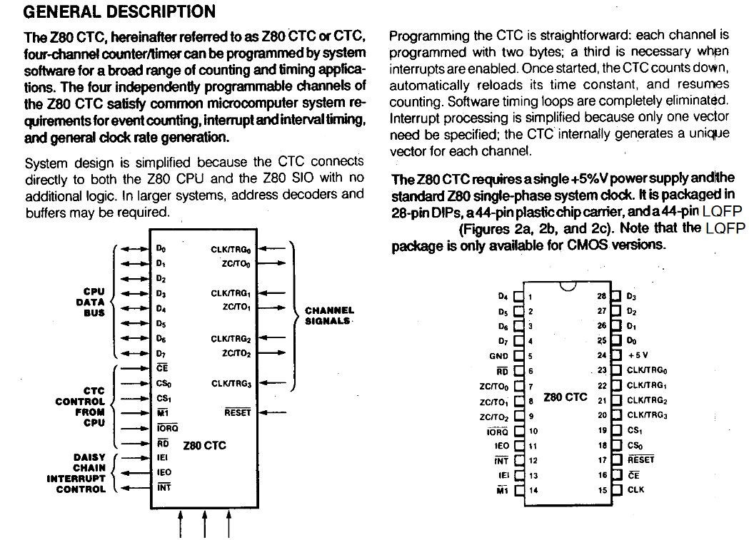 Lot of 2 - SGS (ST) - Z8430AB1 Z80ACTC - Microprocessor, CPU Peripheral Timer