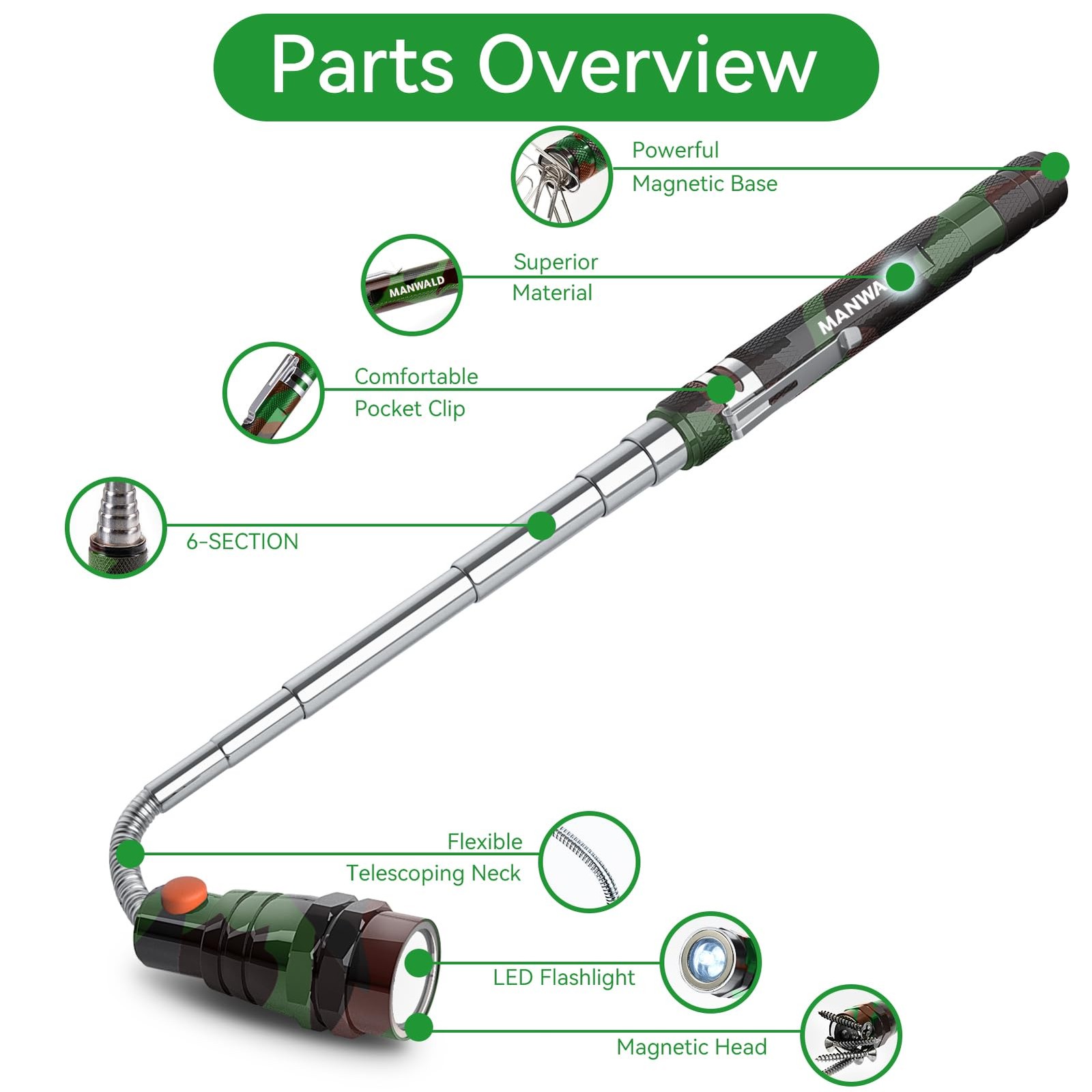 LED Magnetic Pickup Tools, Telescoping Magnetic Flashlights with Extendable M...