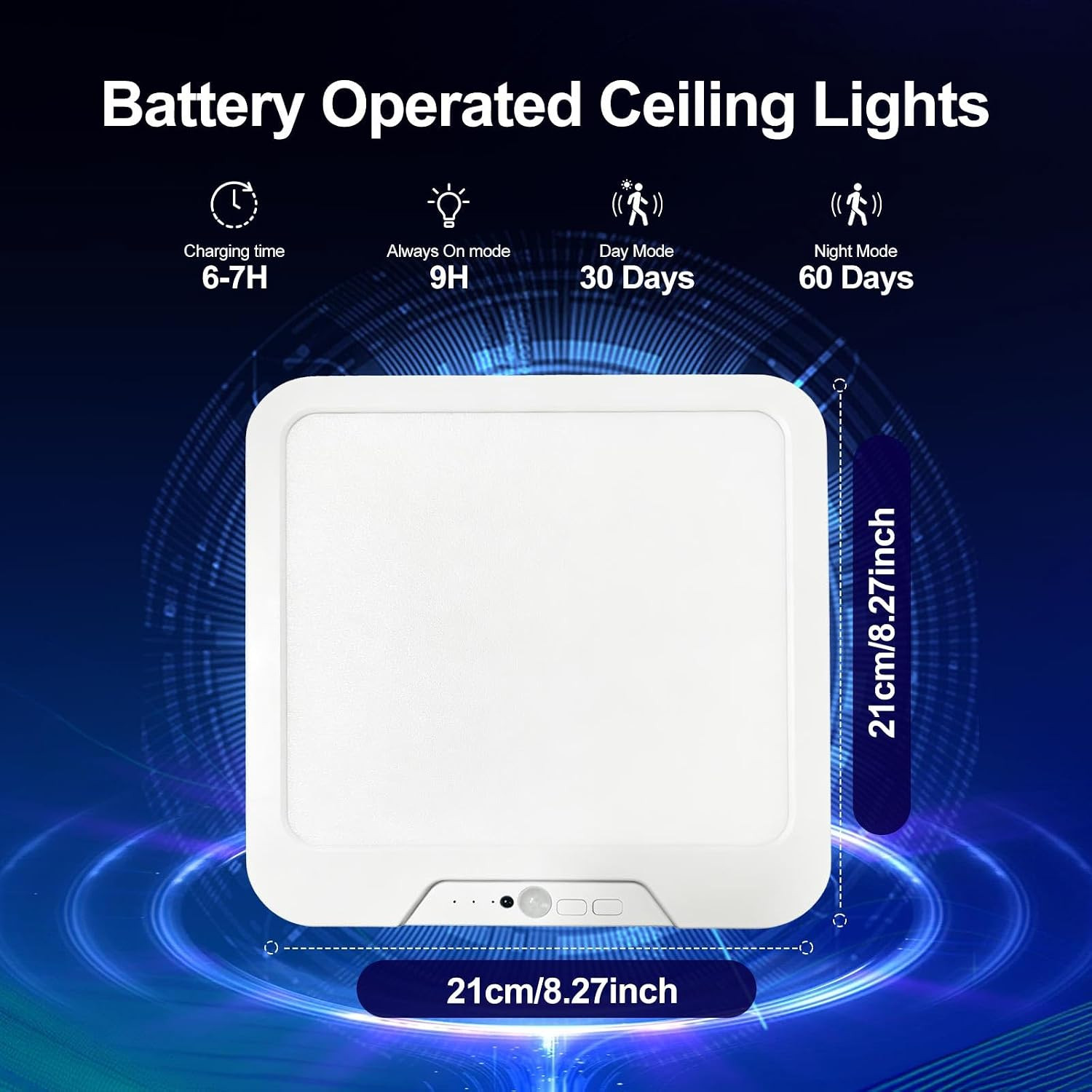OSIDEN 8.27″‌ Rechargeable Motion Sensor Ceiling Light with Remote | Wireless Ma