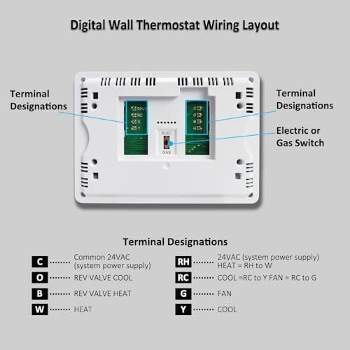 Thermostat for Home Non-Programmable Single-Stage Systems,1 Heat / 1 Cool,Eas...