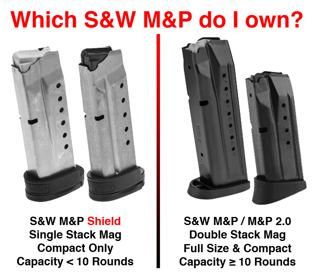 MAKERSHOT Speedloader for S&W M&P Shield / Shield 2.0 9mm .40 S&W, Speed Loader