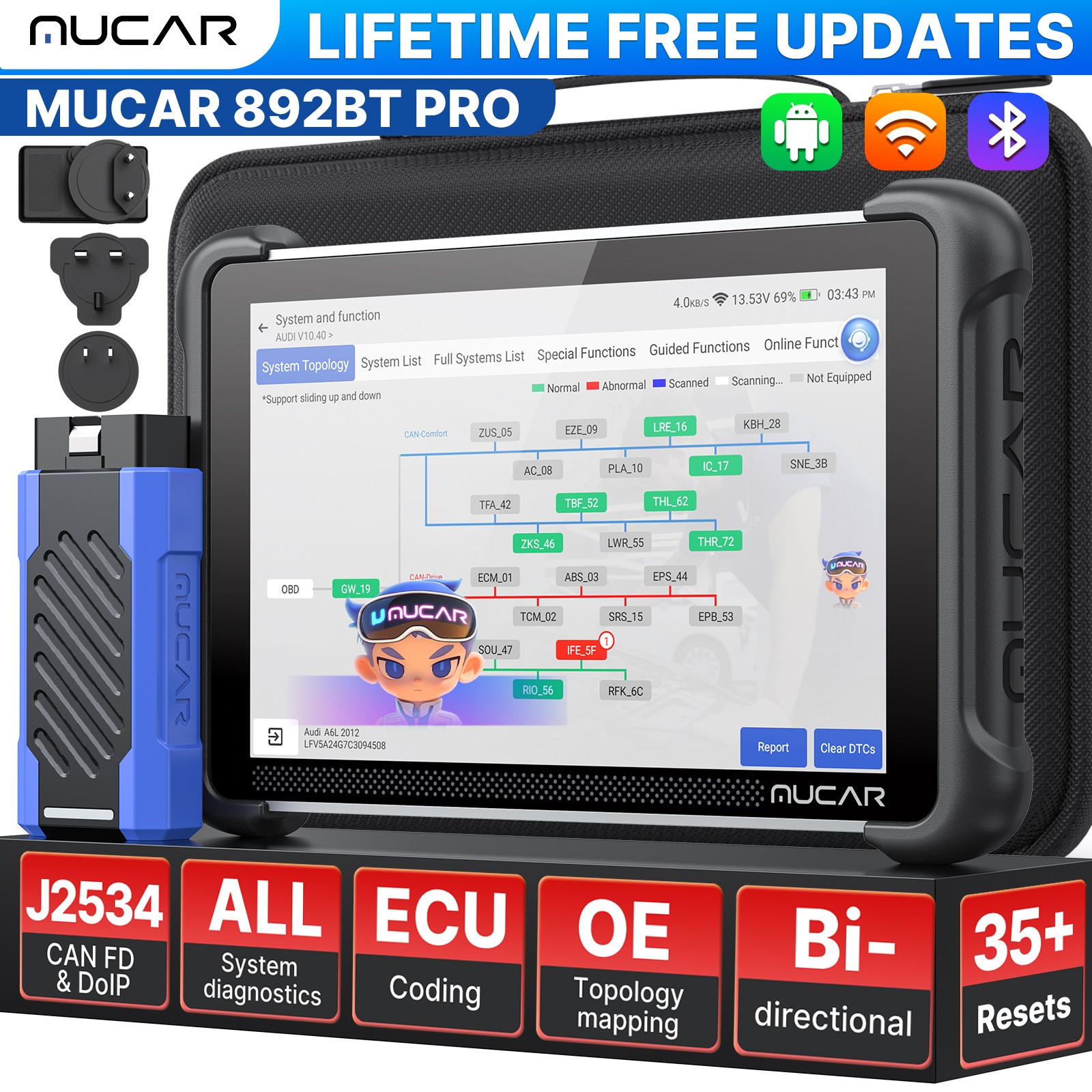 MUCAR 892BT PRO NEW VER OBD2 Scanner Tool Full System Diagnostic J2534 Topology