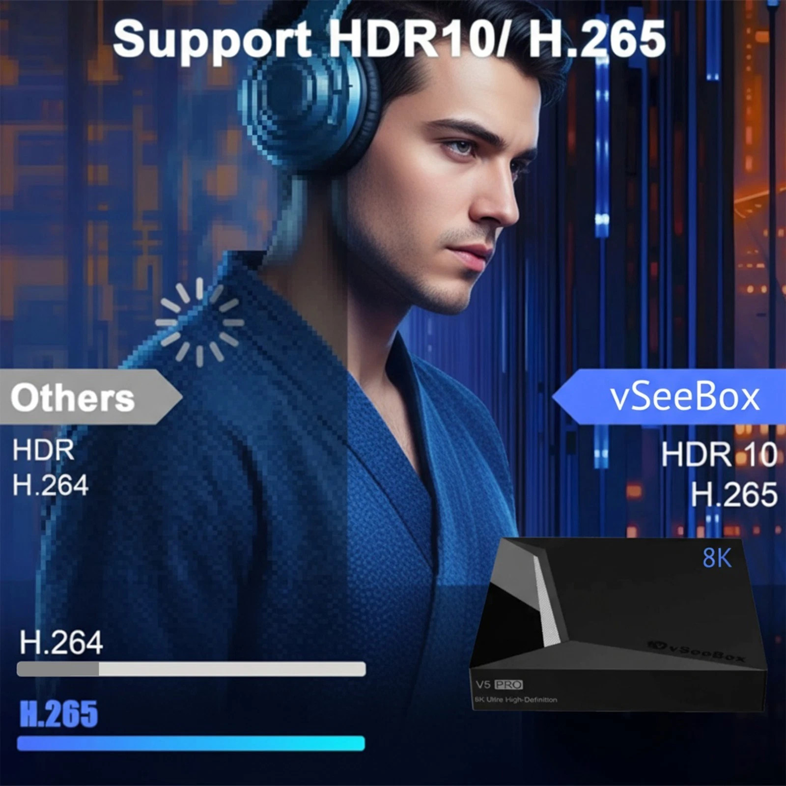vSeeBox V5 Pro Smart Streaming Media Box Android 12 Quad Core Processor