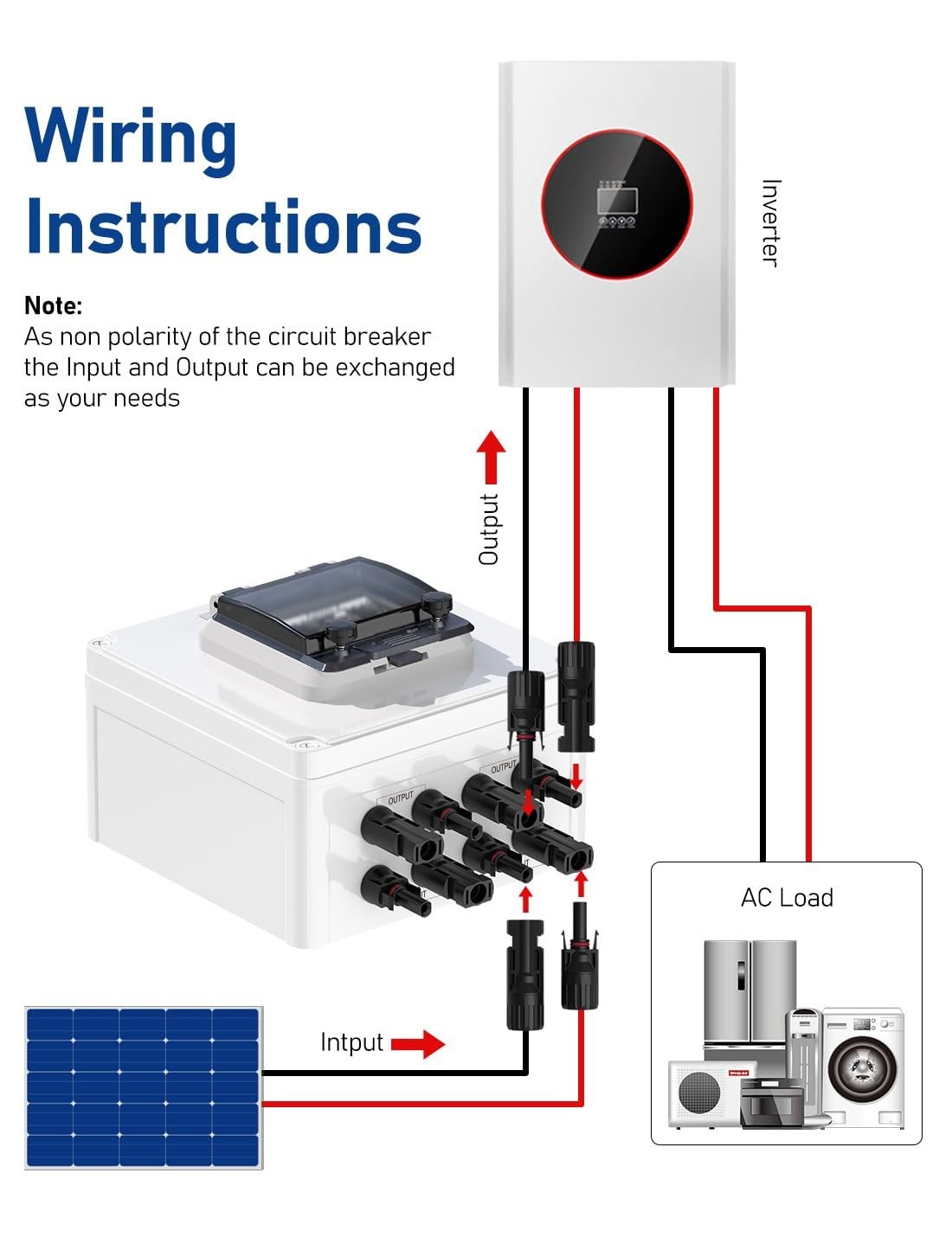 Solar Panel Disconnect Switch 2 String 30 Amp DC Circuit Breaker Box Compatib...