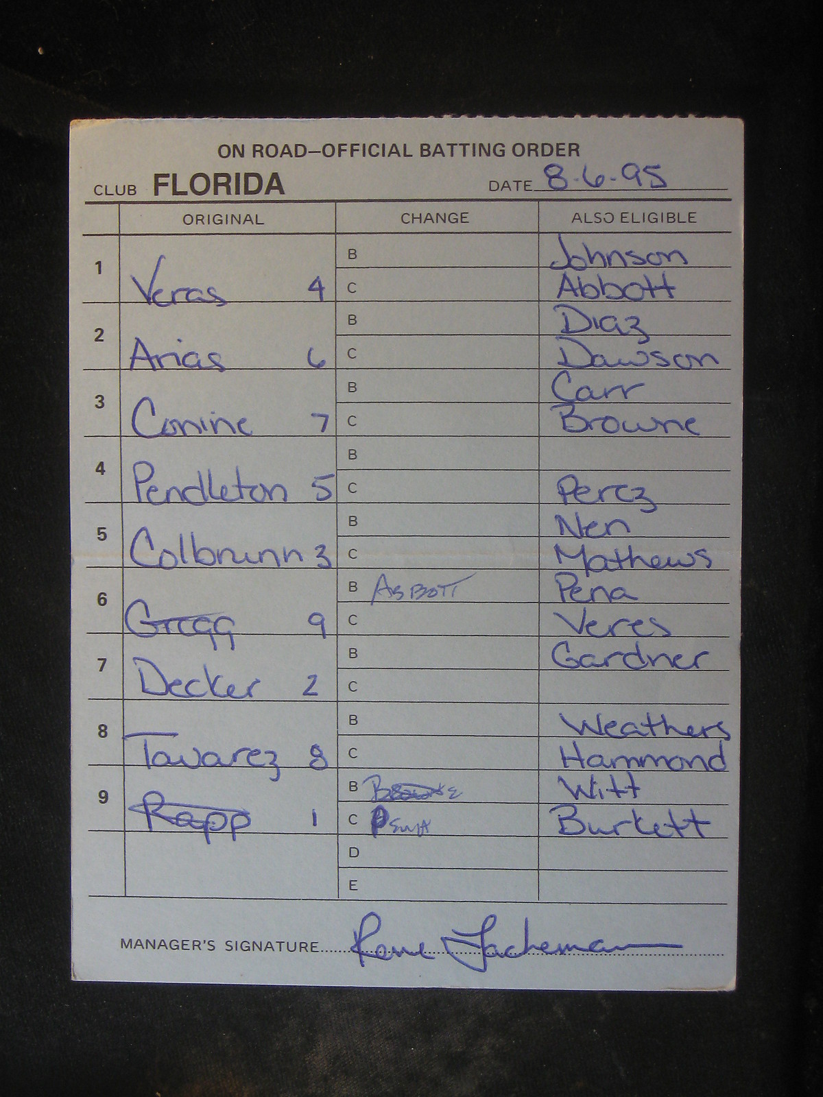8/6/95 Rene Lachemann Signed Florida Marlins Game Used Lineup Umpire Card 051