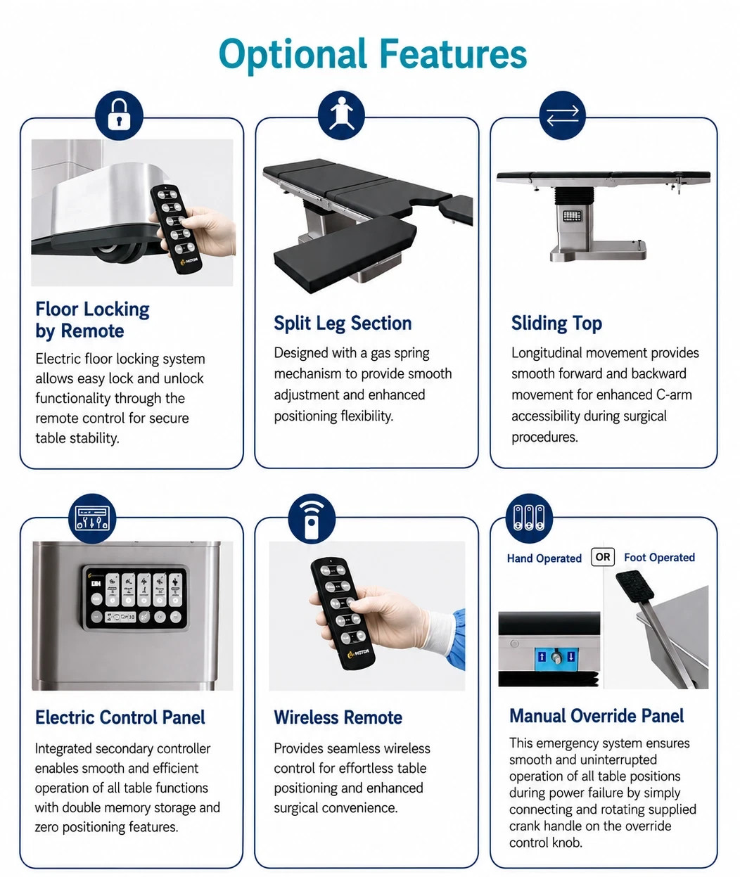-Operation Table with remote C-Arm Compatible Electric operating table.