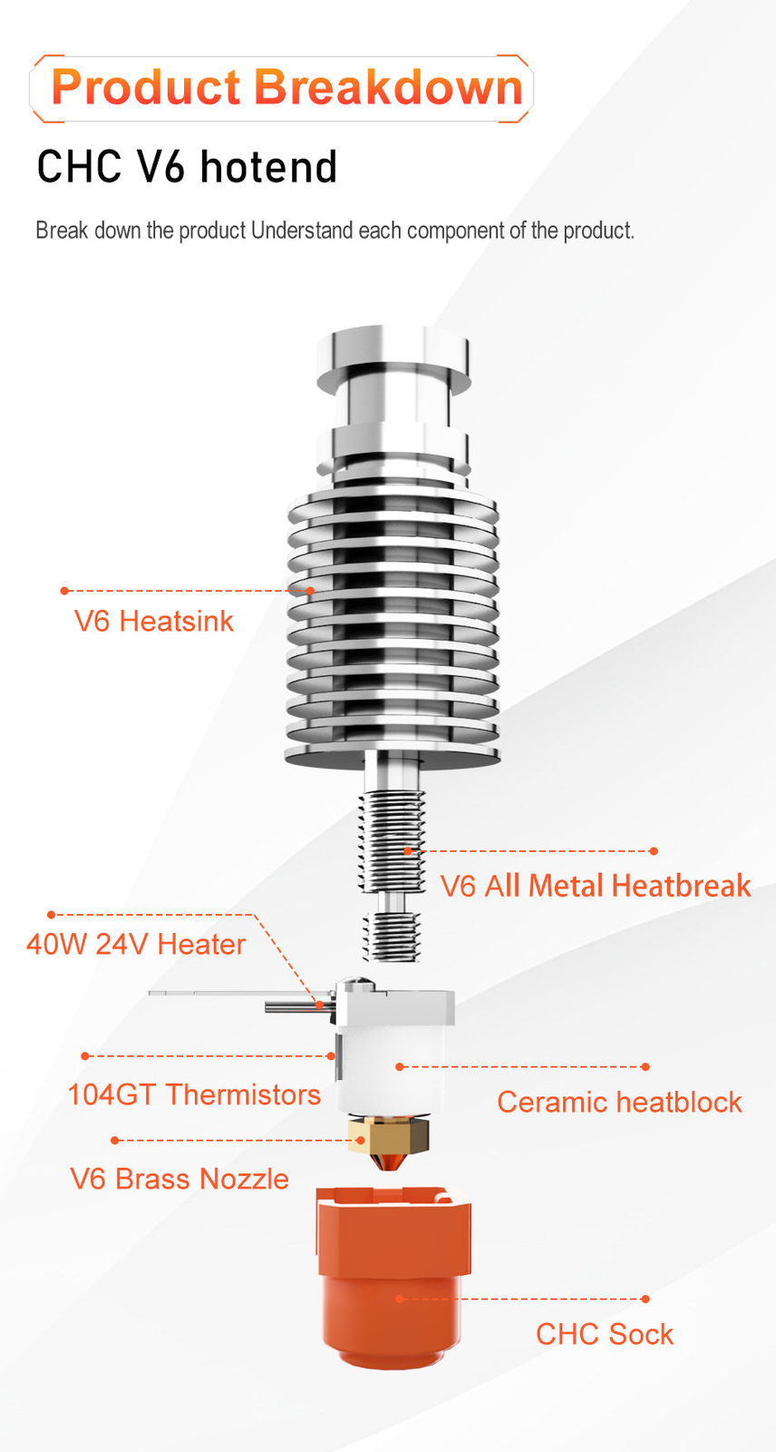 CHC (Ceramic Heater Core) Hot End Kit - V6 and Volcano Variants (Pro)