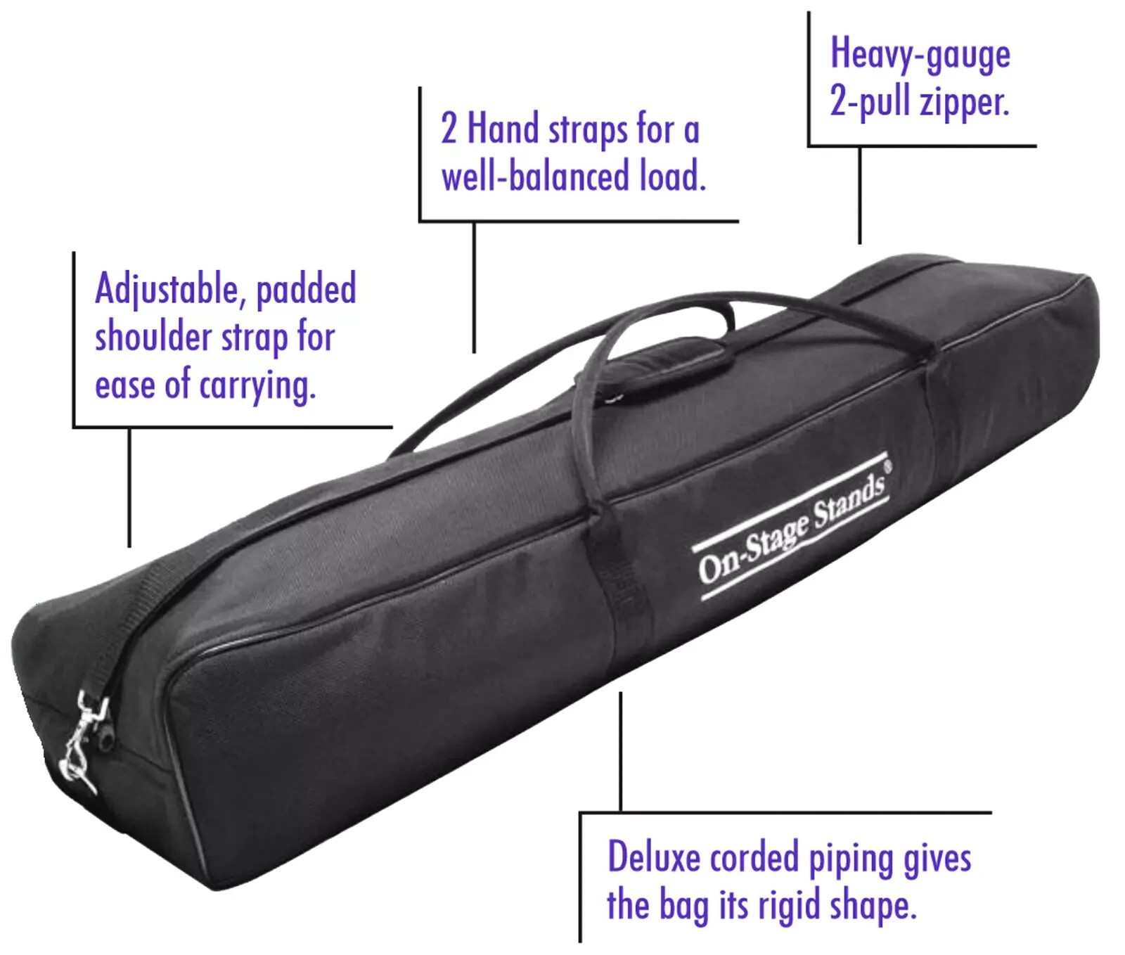 On-Stage SSB-6500 Speaker Stand Bag and 6 Mic Stand Bag Fast Free USA Shipping!