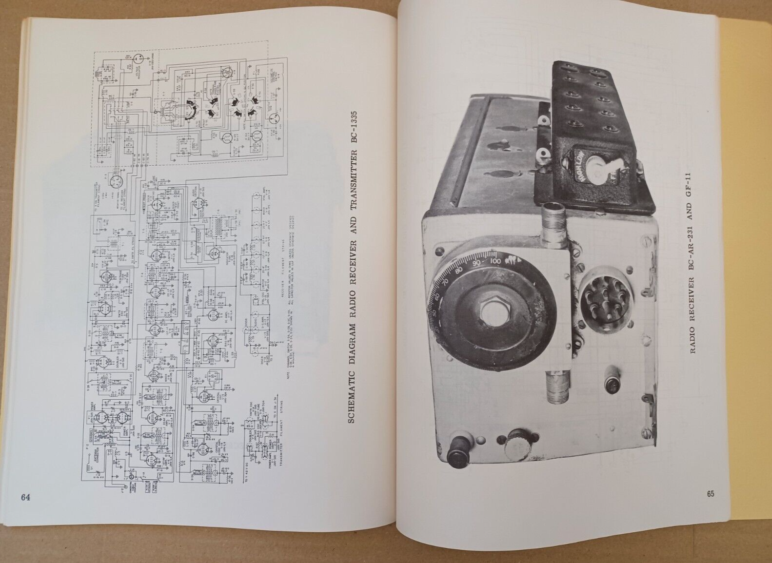 The Surplus Handbook Receivers & Transmitters - No. EE-510