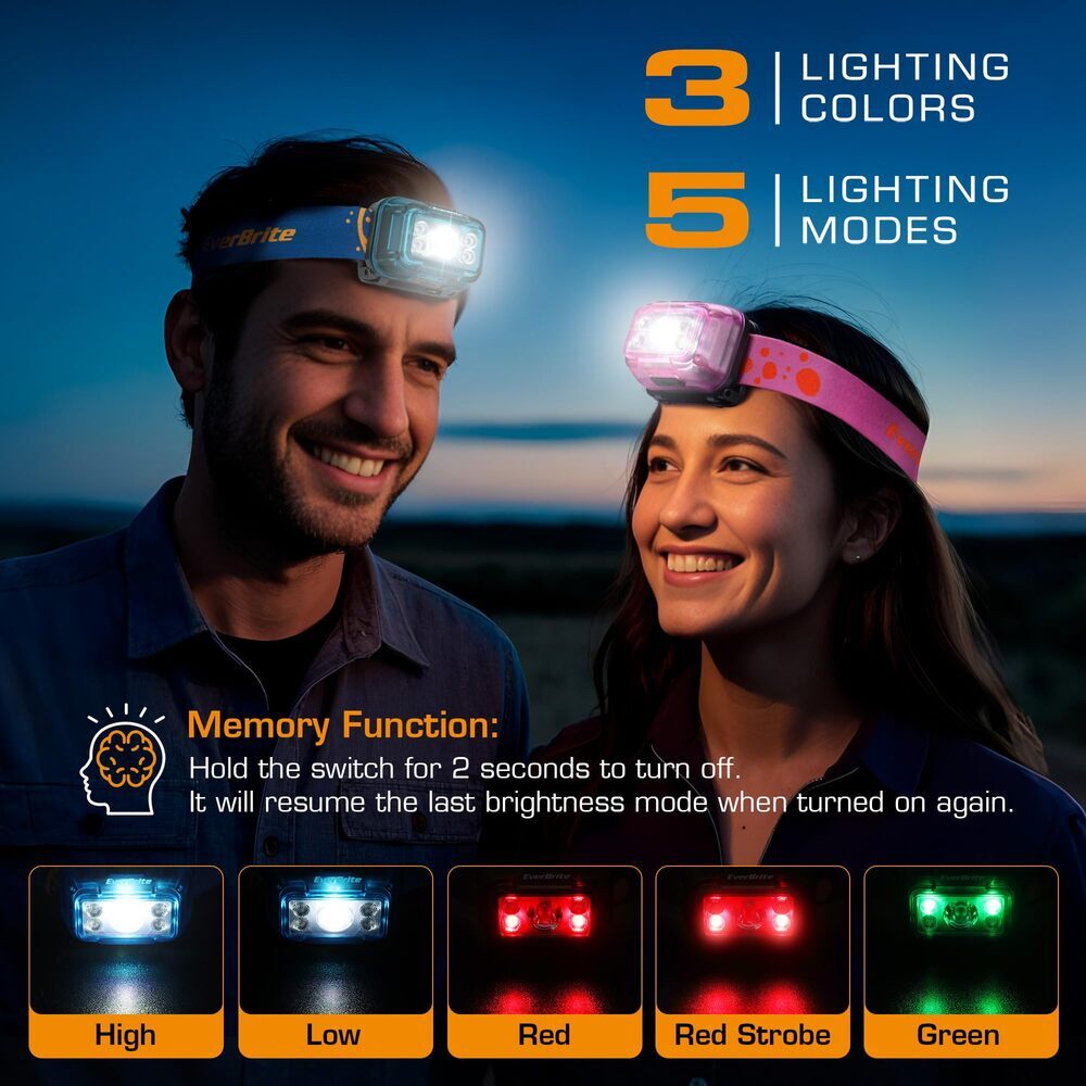 EverBrite 2 Pack USB Rechargeable LED Headlamp 5 Modes 120° Adjustable Headlight