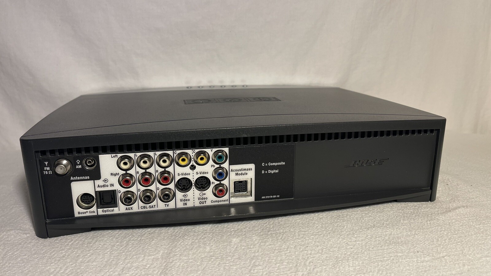 Bose Model AV3-2-1II Media System. DVD Home Theater System Tested!!!